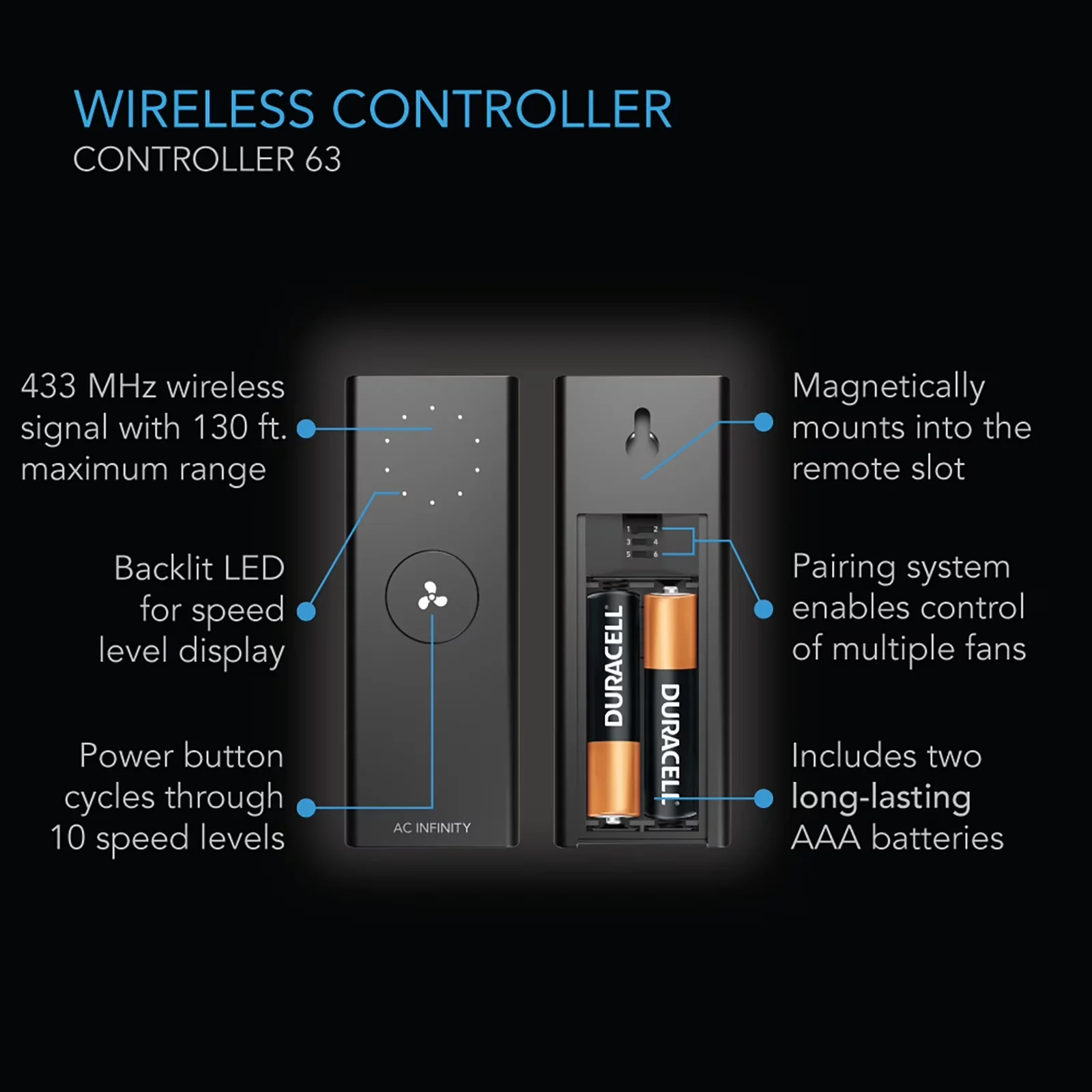 Fans In Cooling Versatile with Remote Controlled - Steel Black 10 - Universal Fit Model 5C0DC2