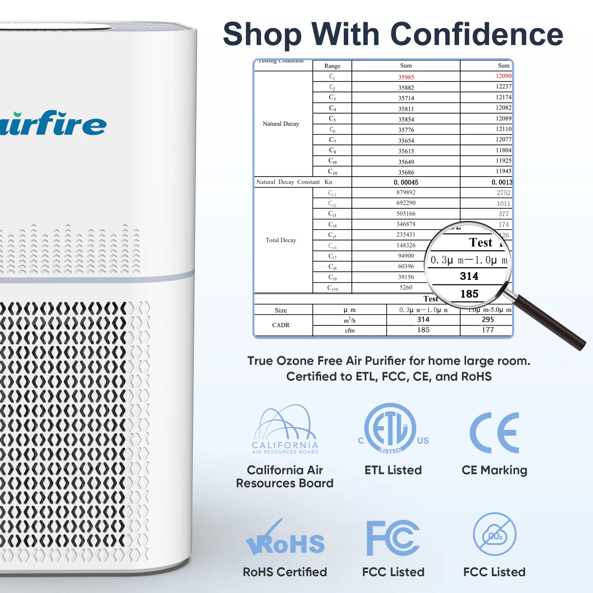 Efficient Air Purifier with Automatic Shut-Off, Variable Speed for Large, Rooms - Model 2603F2