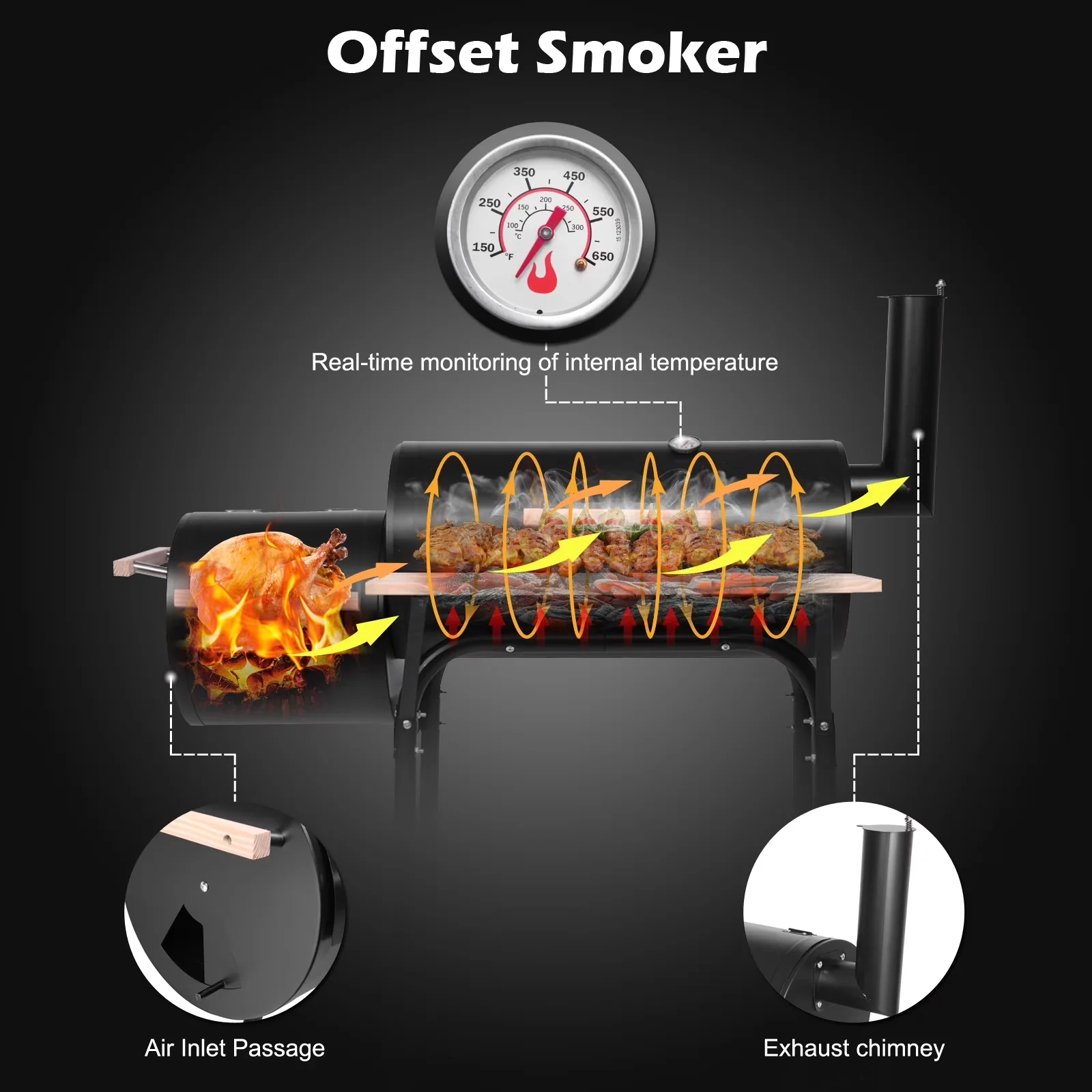 Versatile Charcoal Grill with Portable - Ceramic Black 500-600 - Residential Grade Model EE624F