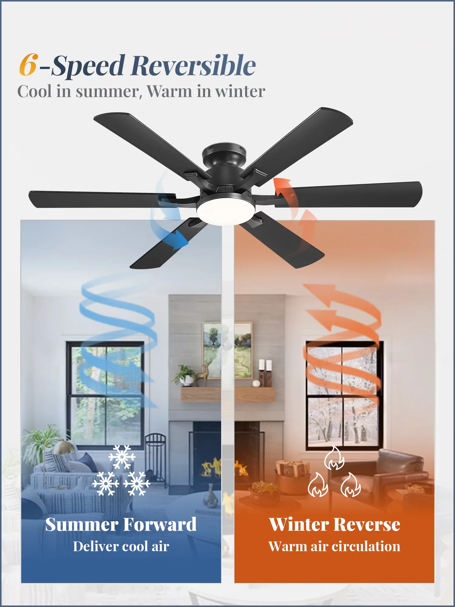 Compact Ceiling Fan with LED, Remote Controlled, 52in - Black - Contemporary Style Model 48DE0A
