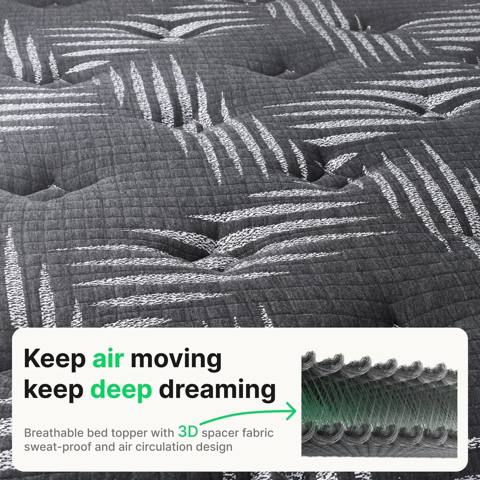 Innovative Mattresses Accessory with Low Motion Transfer, Cooling Technology - Memory Foam, Foam, Pocketed Springs Model 903451