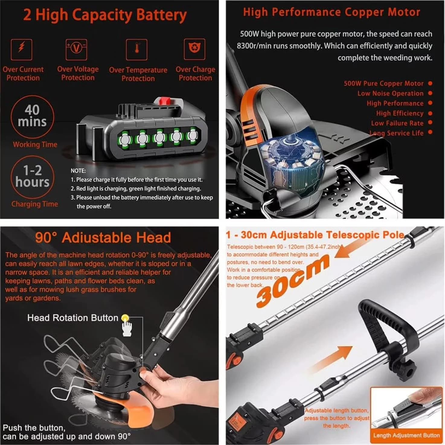 Versatile String Trimmer with Battery, 650W, Electric Cordless Grass - 21V Model 27170C