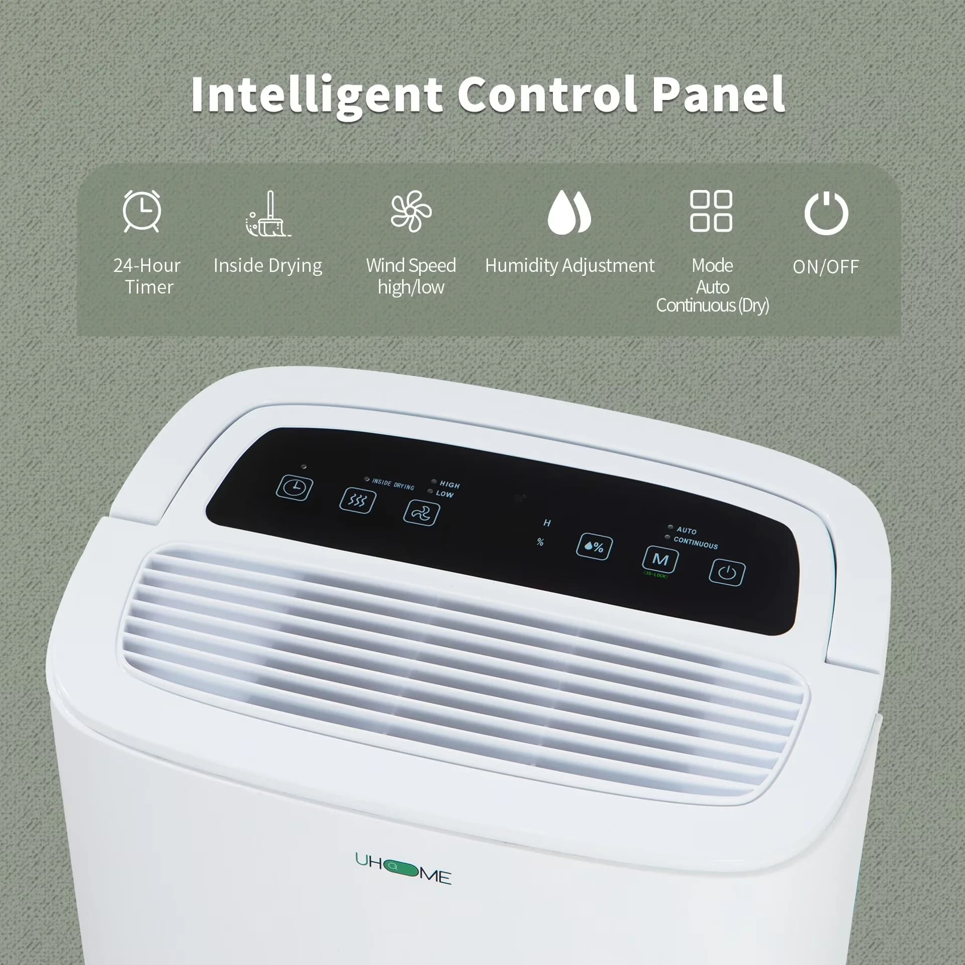 Professional Dehumidifier with Automatic Defrost Control, Energy Efficient, Uhome 120 Pints - White Model DEDF6D