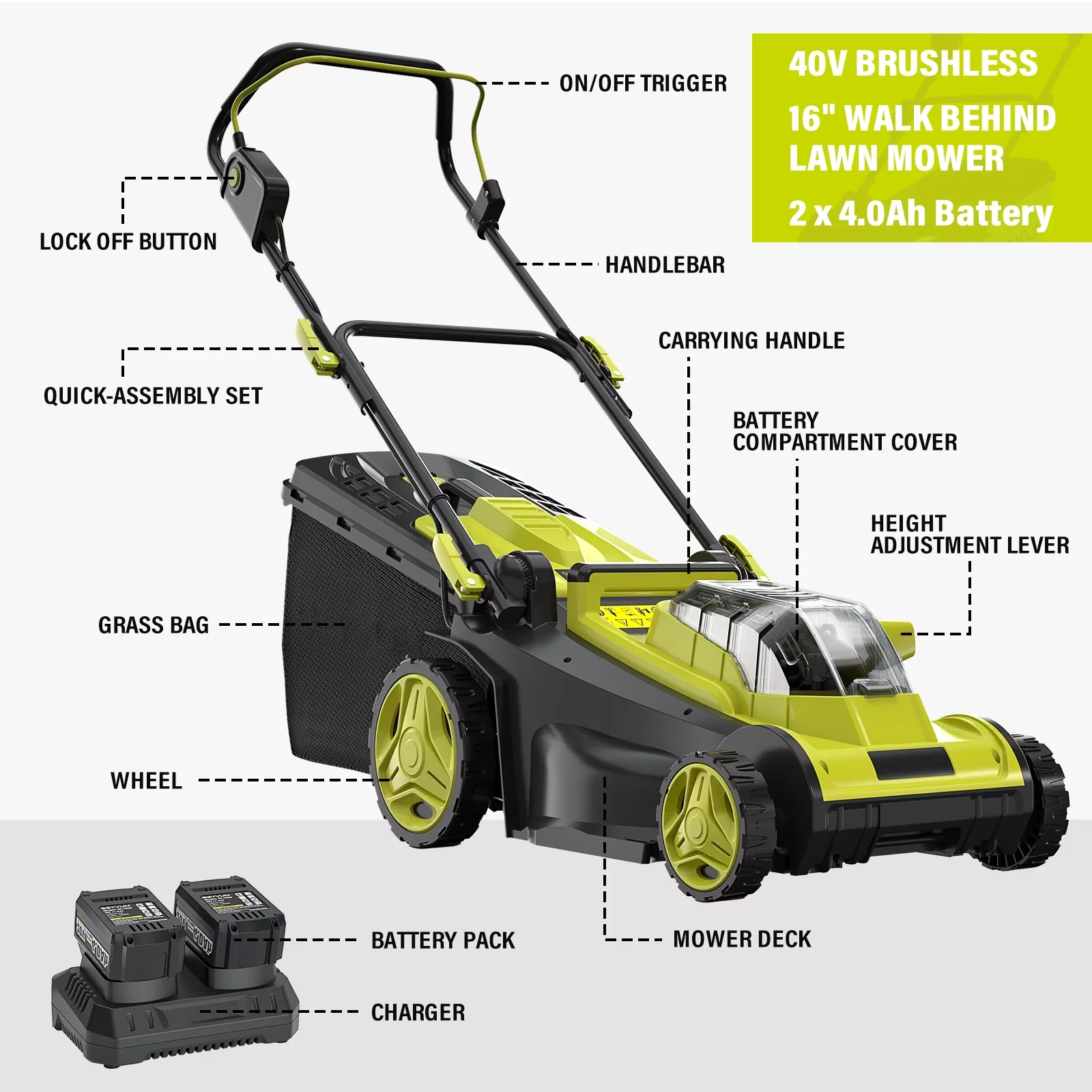 Sleek Push Mower with Battery, 40V, 40V 16" Cordless Lawn - Green for Garden Model 4DDBC3