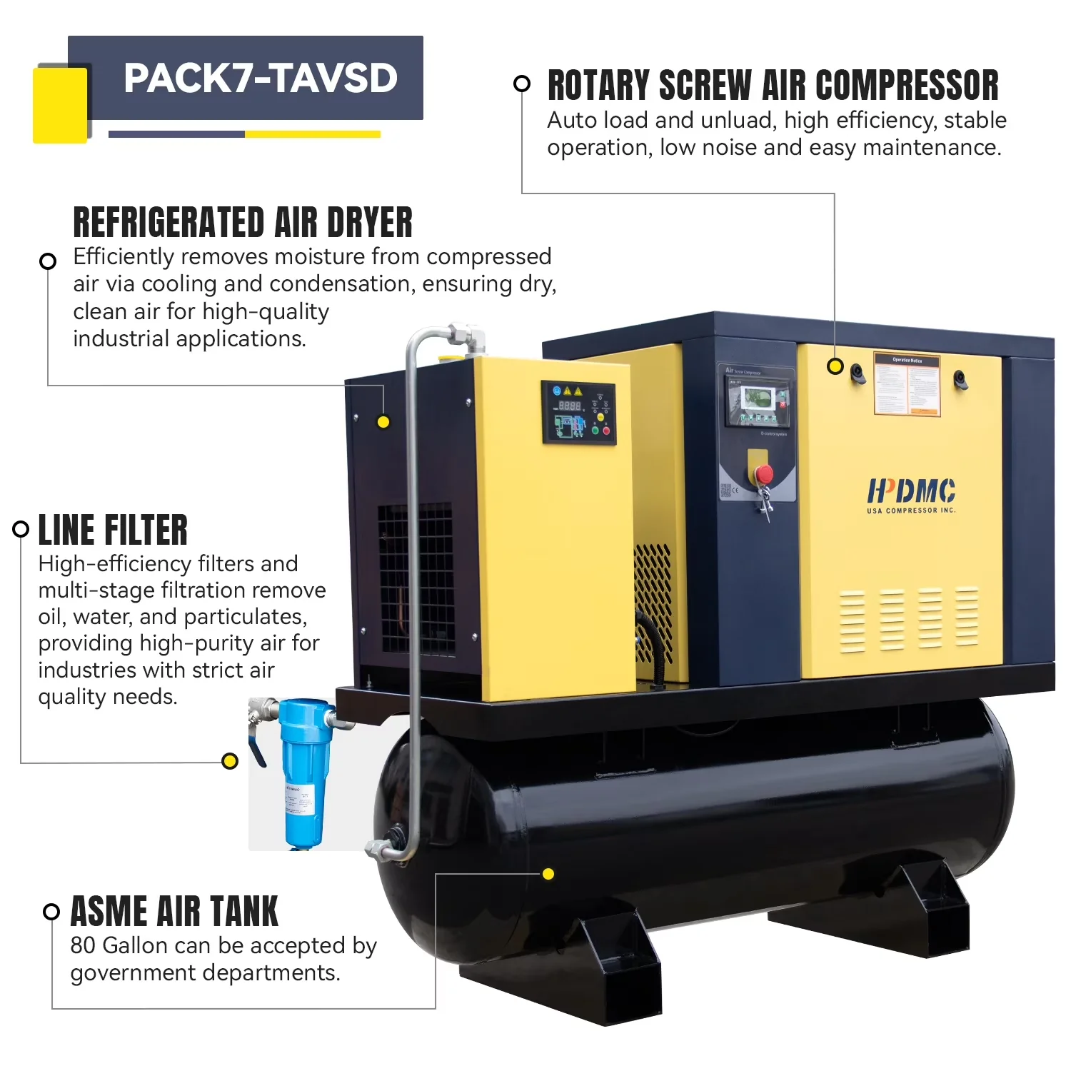 Air Tools Compressor Efficient with 230V, Easy To Operate, Pause Function - Yellow Metal Model 90E44D