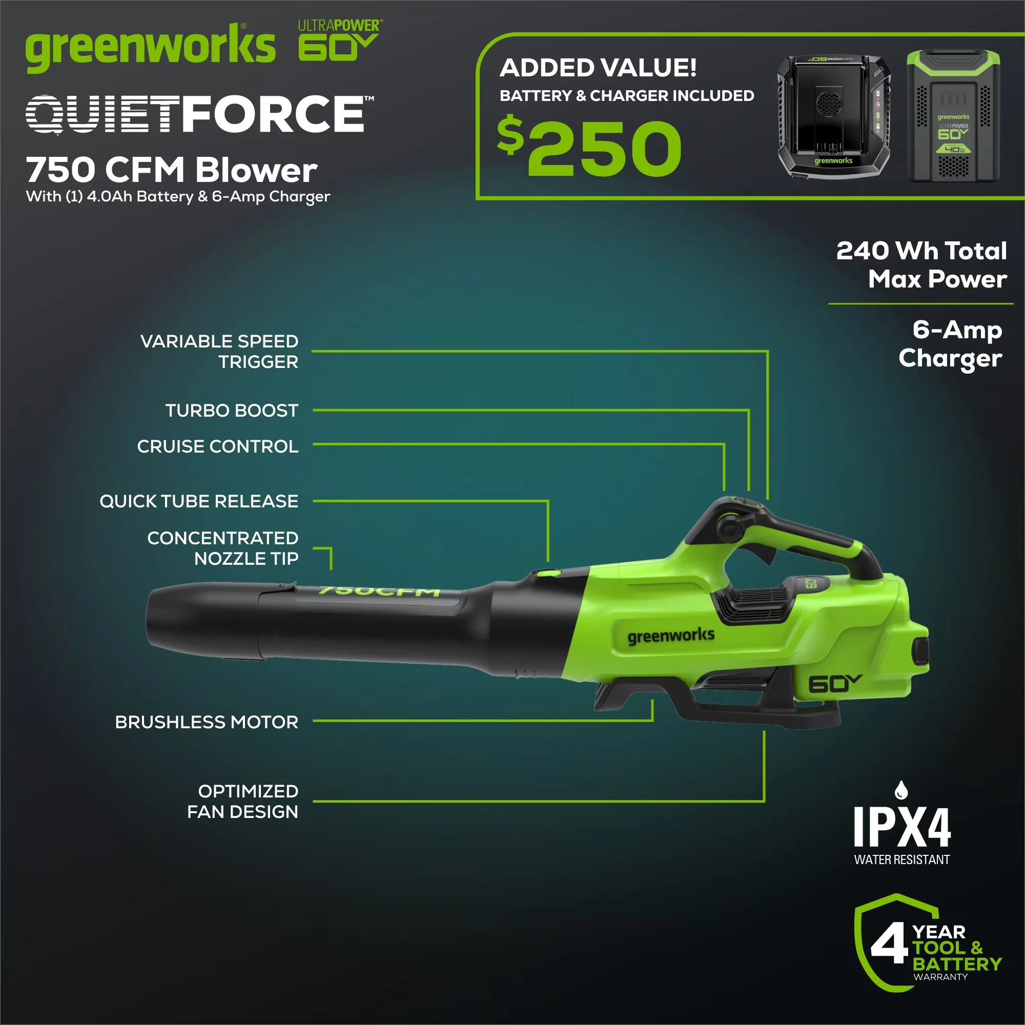 Efficient Leaf Blower with Battery, 60V, 60V 750 CFM 180 MPH - Long-Lasting Performance Model A5E3D6