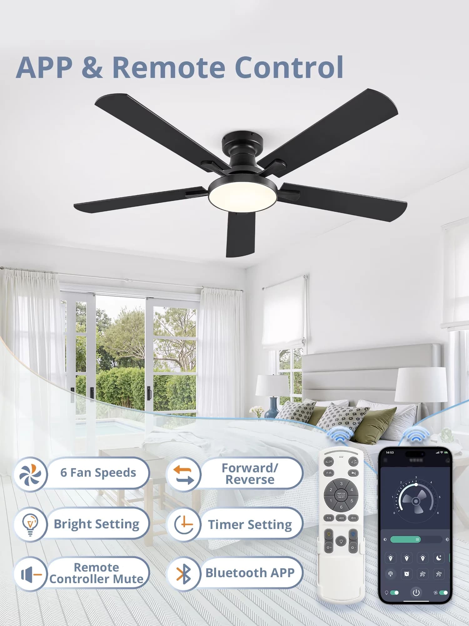 Ceiling Fan Versatile with LED, Remote Controlled, Modern - Black 52in Model A0C943