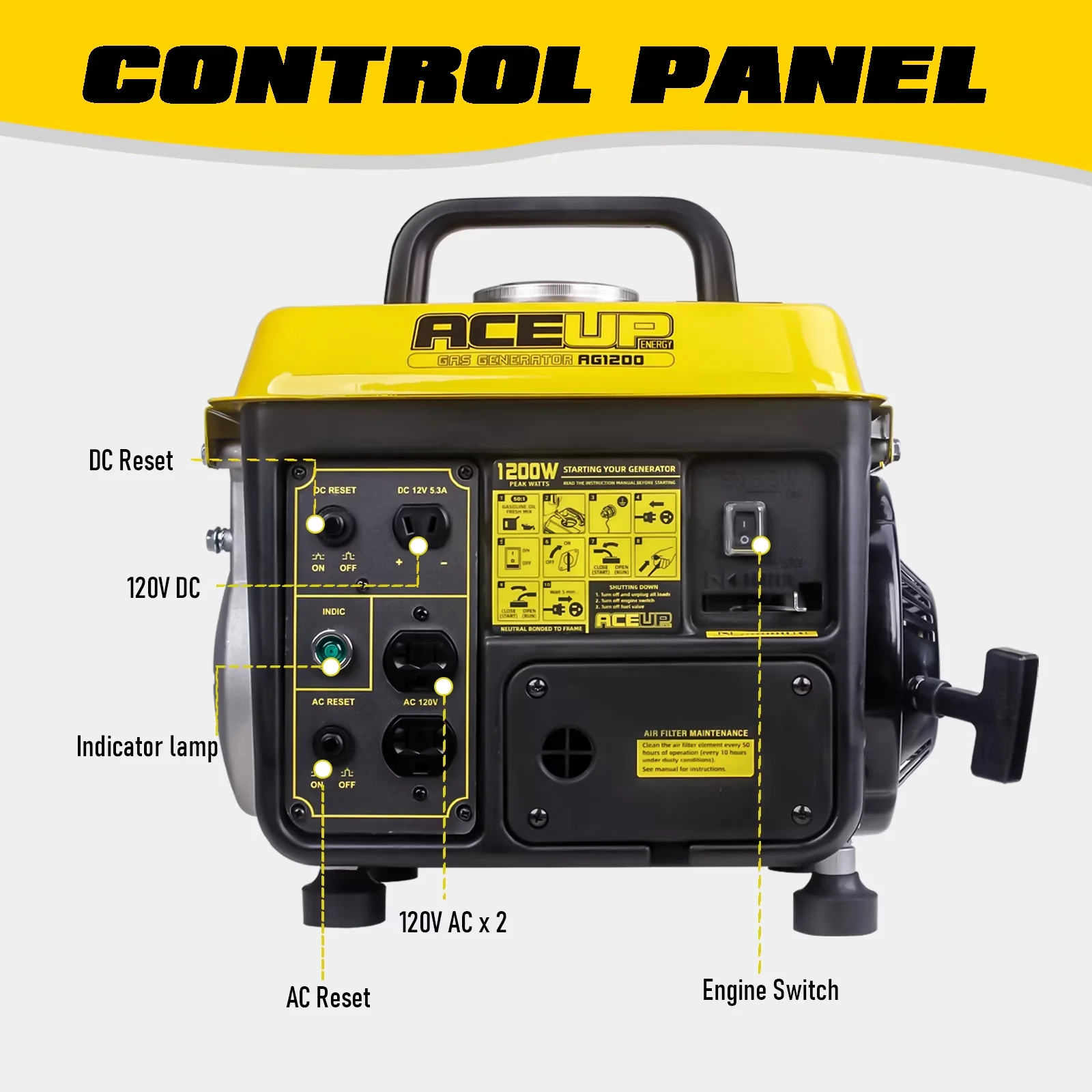 Classic Generator with 1200W, On Indicator Light, 1200W Gas Powered - Easy to Use Model 10ED88