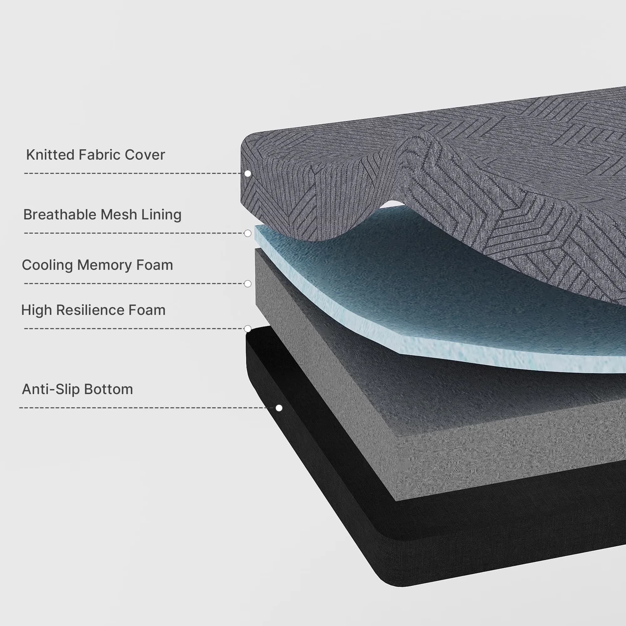 Sleek Mattresses Accessory with Mattress-In-A-Box, Cooling Technology - Memory Foam Black for Guest Room, Apartment Model C2BB54