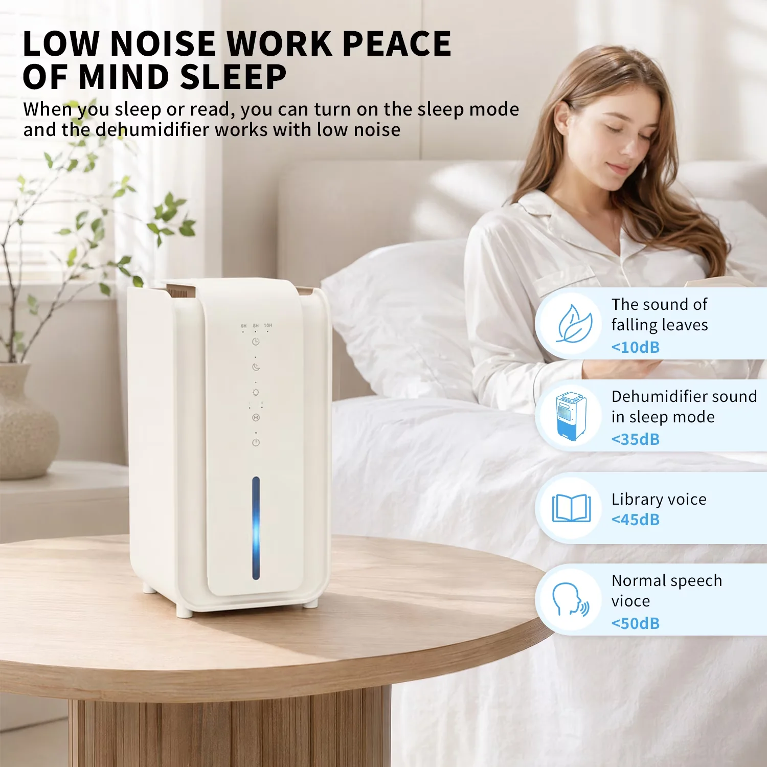 Sleek Dehumidifier with Adjustable Humidistat, Automatic Shut-Off, Energy Efficient - White for Auto, Home Model CA33B4