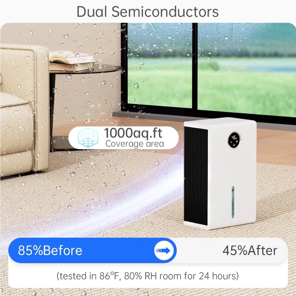 Efficient Dehumidifier with LED, Automatic Shut-Off, Coverage: 1,000 sq ft - White for Home Model F7D3E2