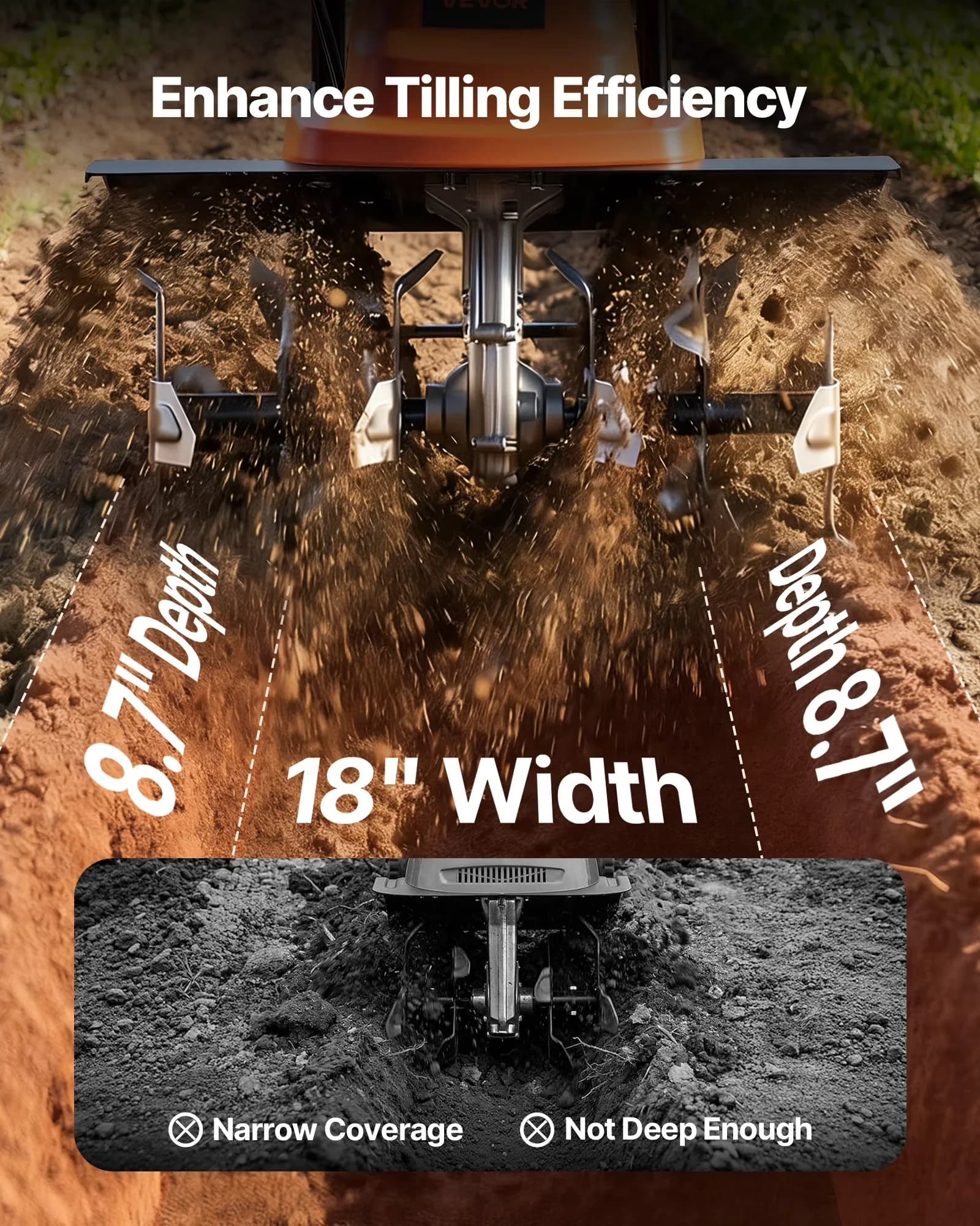 Efficient Trillers Cultivator with Steel Tines and Foldable Handle, Corded Electric Tiller, 18 Inch Tilling Width Garden Rototiller - Model A1D5BC