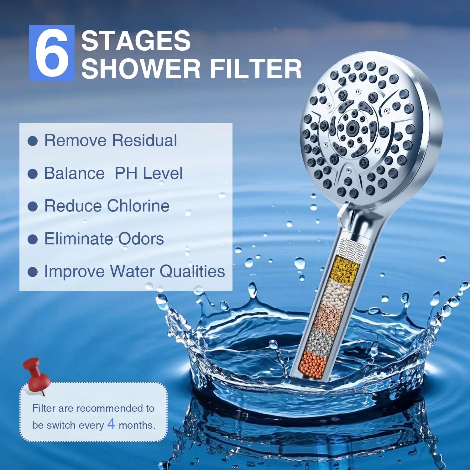 Modern Shower Head with Easy Installation, Flexible, Adjustable - Abs Silver Model 0D156A