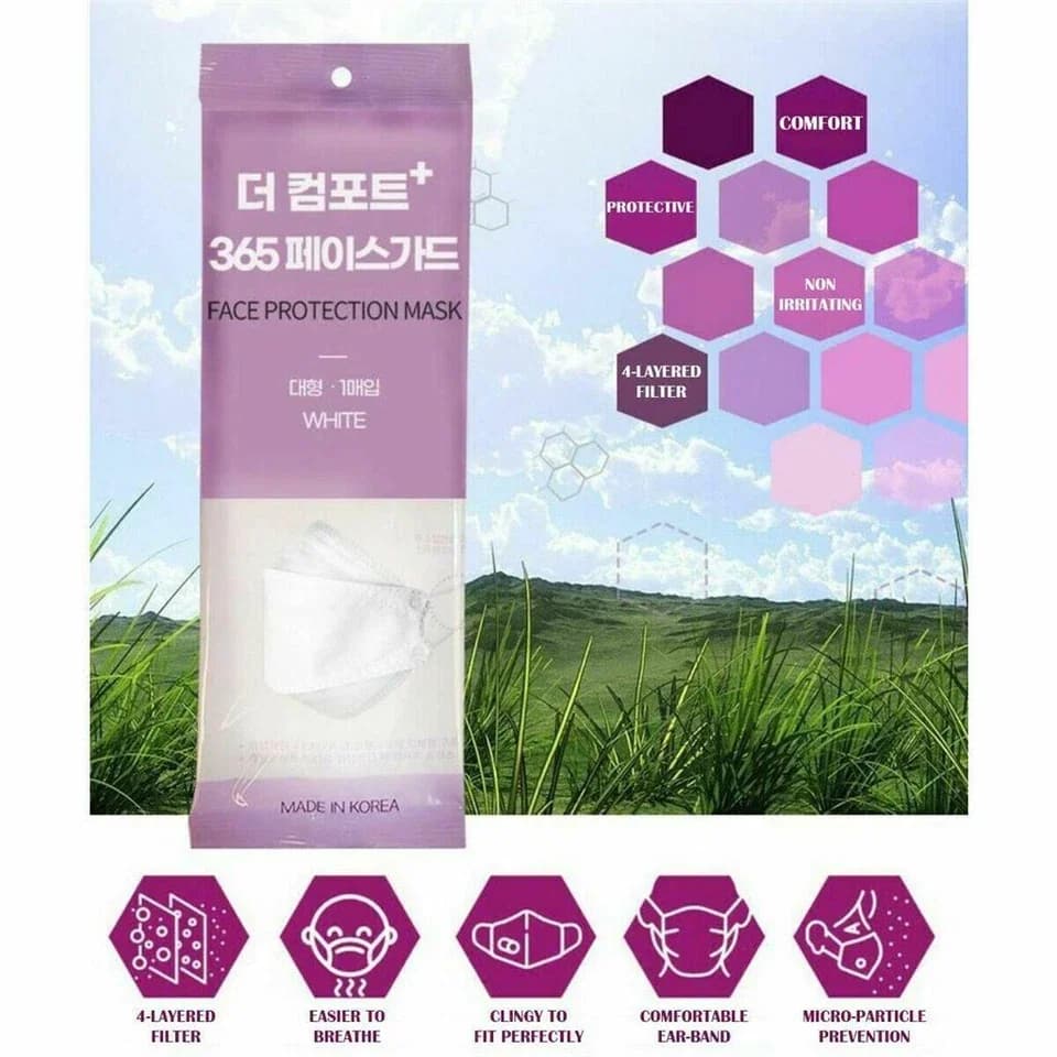 Protective Equipment Innovative with Disposable, Protective - White 10 Pack Model DD214D