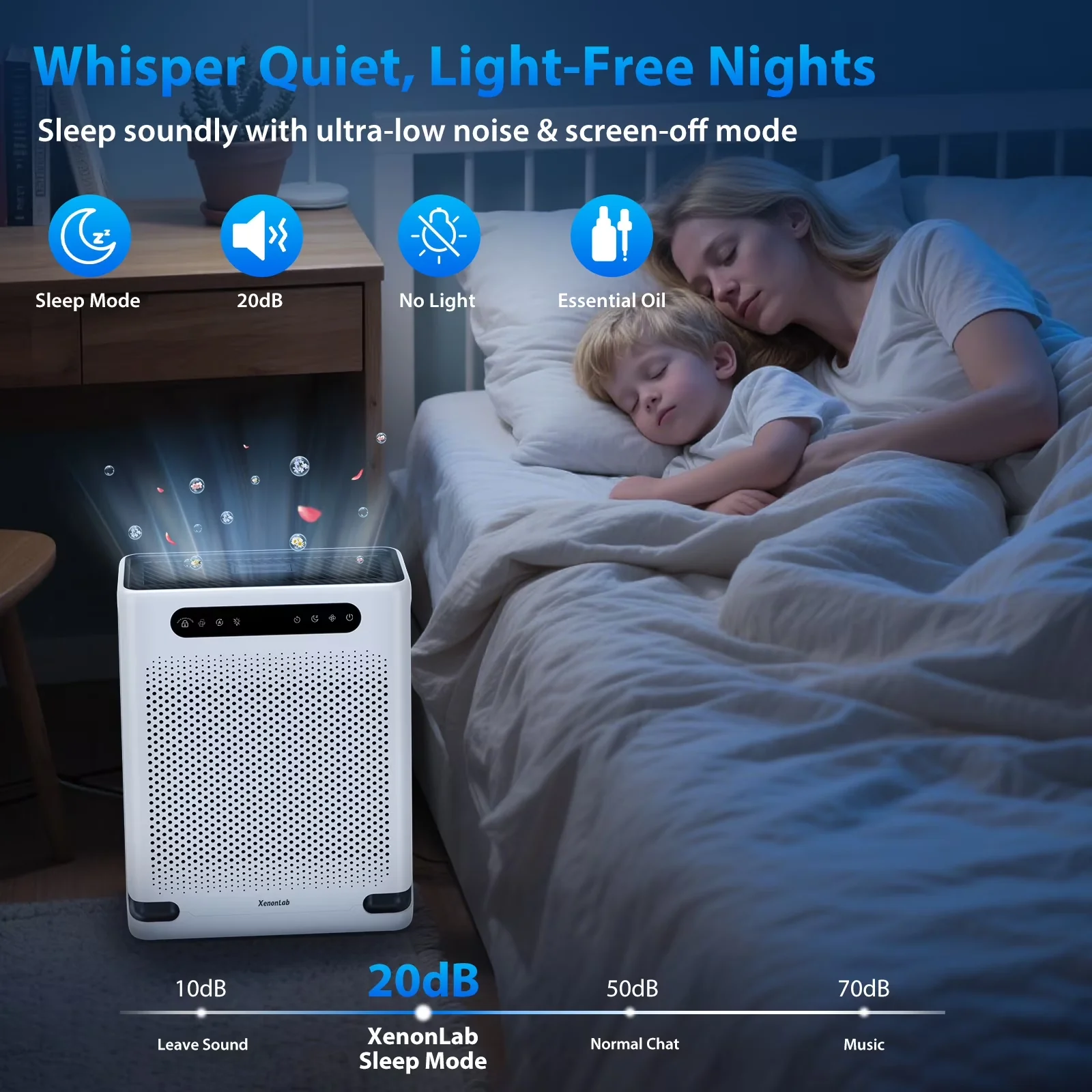 Innovative Air Purifier with Purifiers - 2600 Ft² - Contemporary Style Model 63C3E6