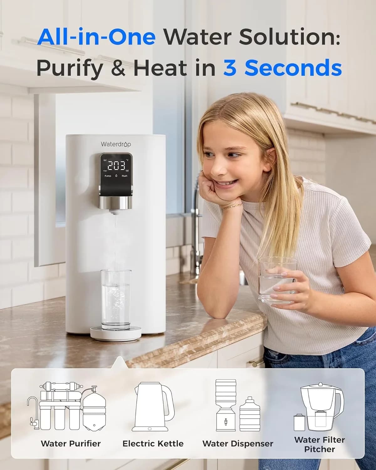 Water Filtration Professional with Automatic Shut Off, 3:1 Pure to Drain - White, Silver, Multicolor Model D8CD38