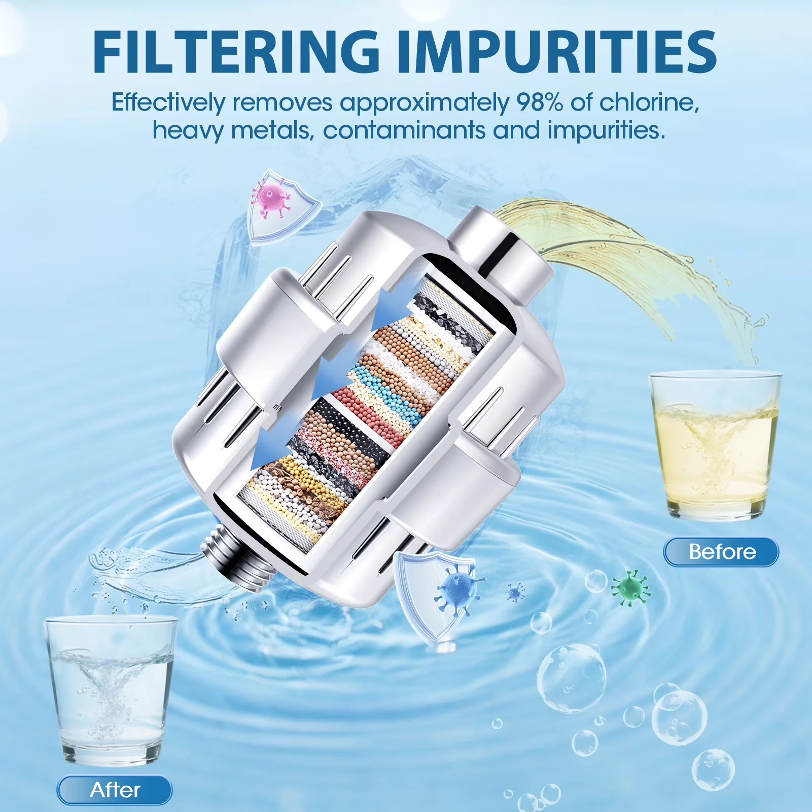 Essential Shower Head with Detachable, 2 Filter Cartridge - Stainless Steel Silver Model B626B7