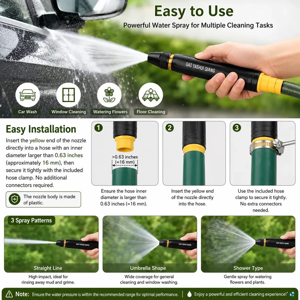 Pressure Washer Innovative with Battery, 10X Boost Car Wash Water Gun 2 Pack, Leak-Proof Connectors for Home - Model FEC468