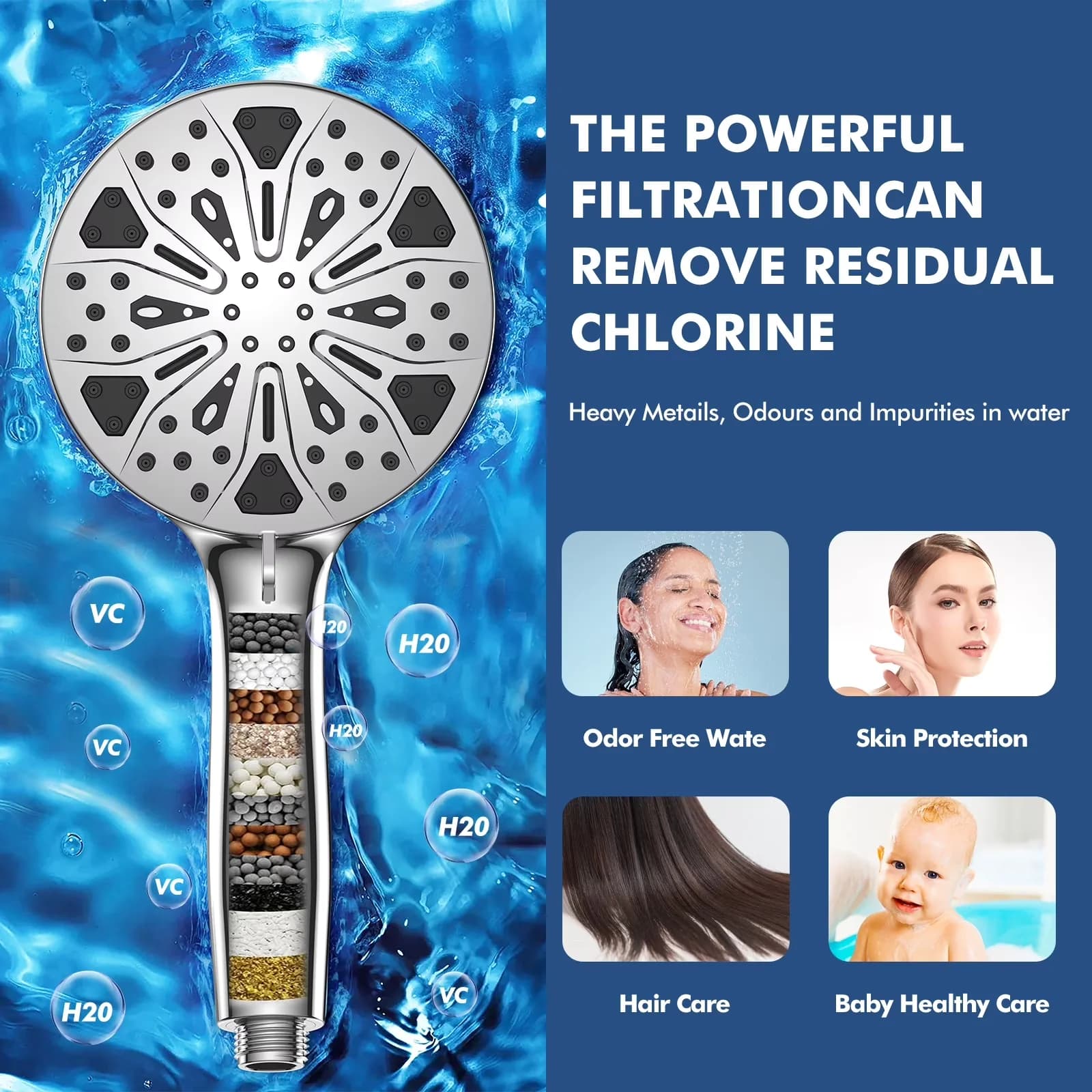 Modern Shower Head with Magnetic, With Handle, Magnetic Filtered - Abs 11*15*2.8cm Model EFCF34