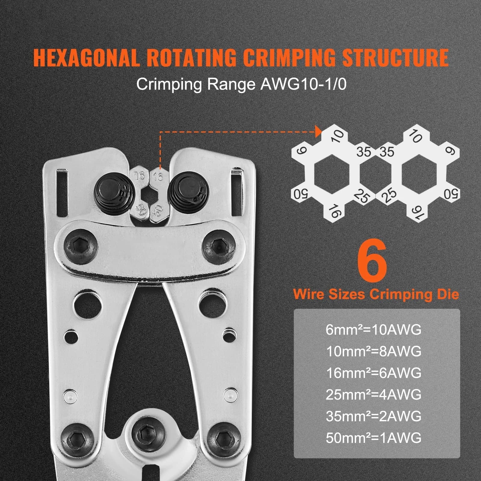 Woodworking Professional with Suitable, Wire Lug Crimping Device - Orange Model 74A5A6