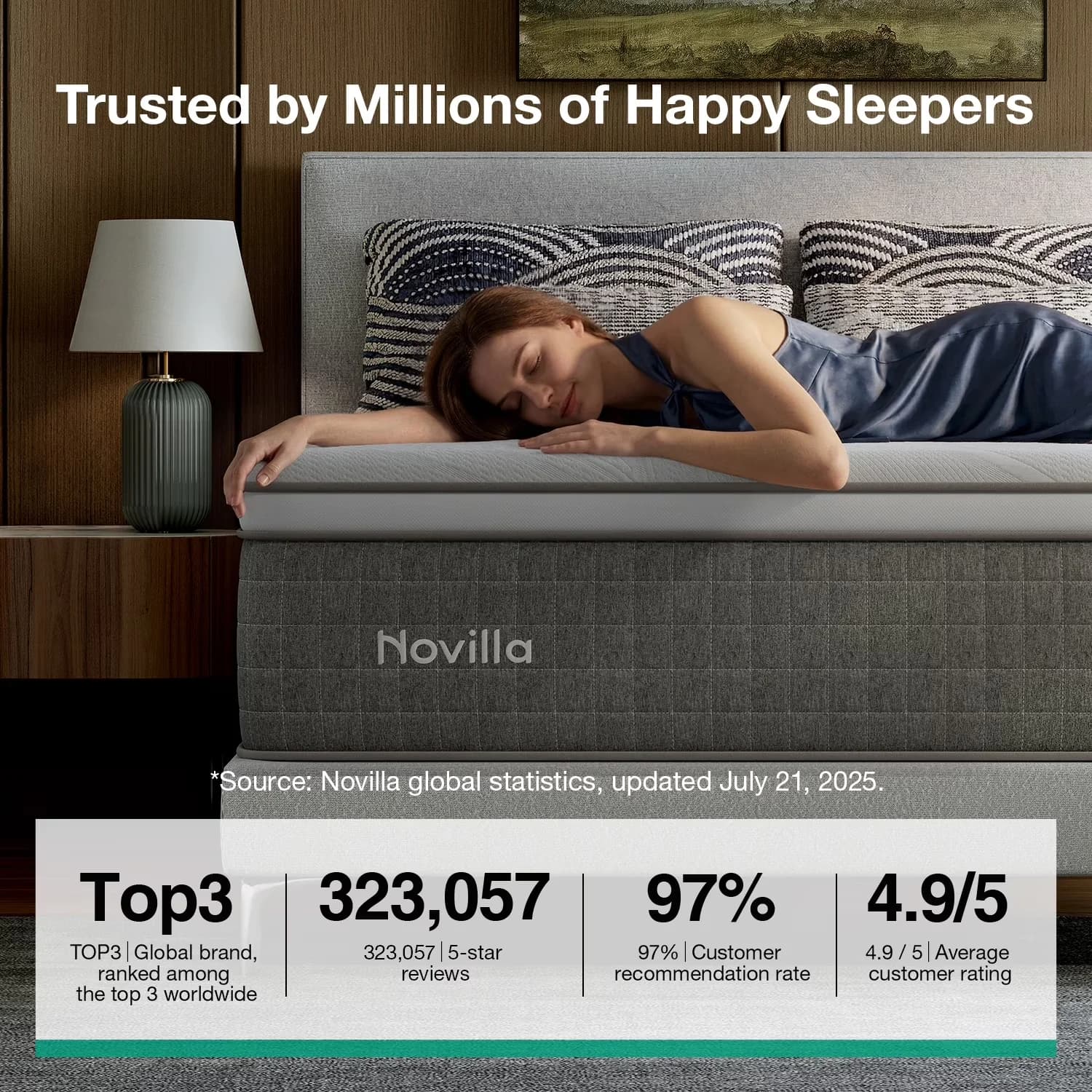 Versatile Mattresses Accessory with Cooling Technology, Mattress-In-A-Box, Breathable Construction - White Hybrid Model CF5F8F