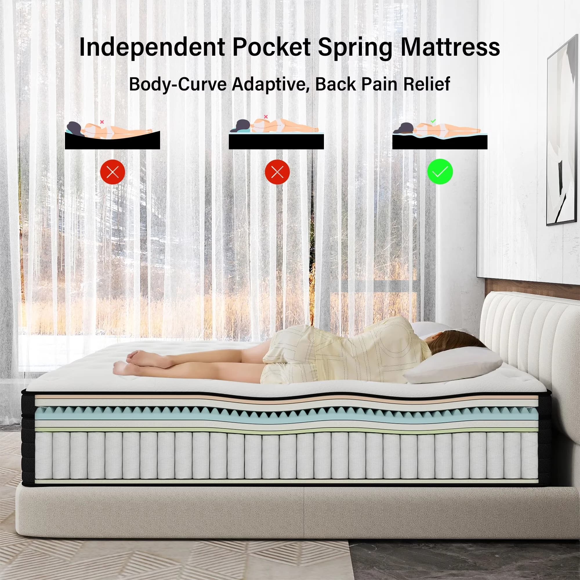 Innovative Mattresses Accessory with Mattress-In-A-Box, 12 inch Queen Mattress - Gel Memory Foam, Pocket Coils, 3D Knitted Fabric White Model F350A9