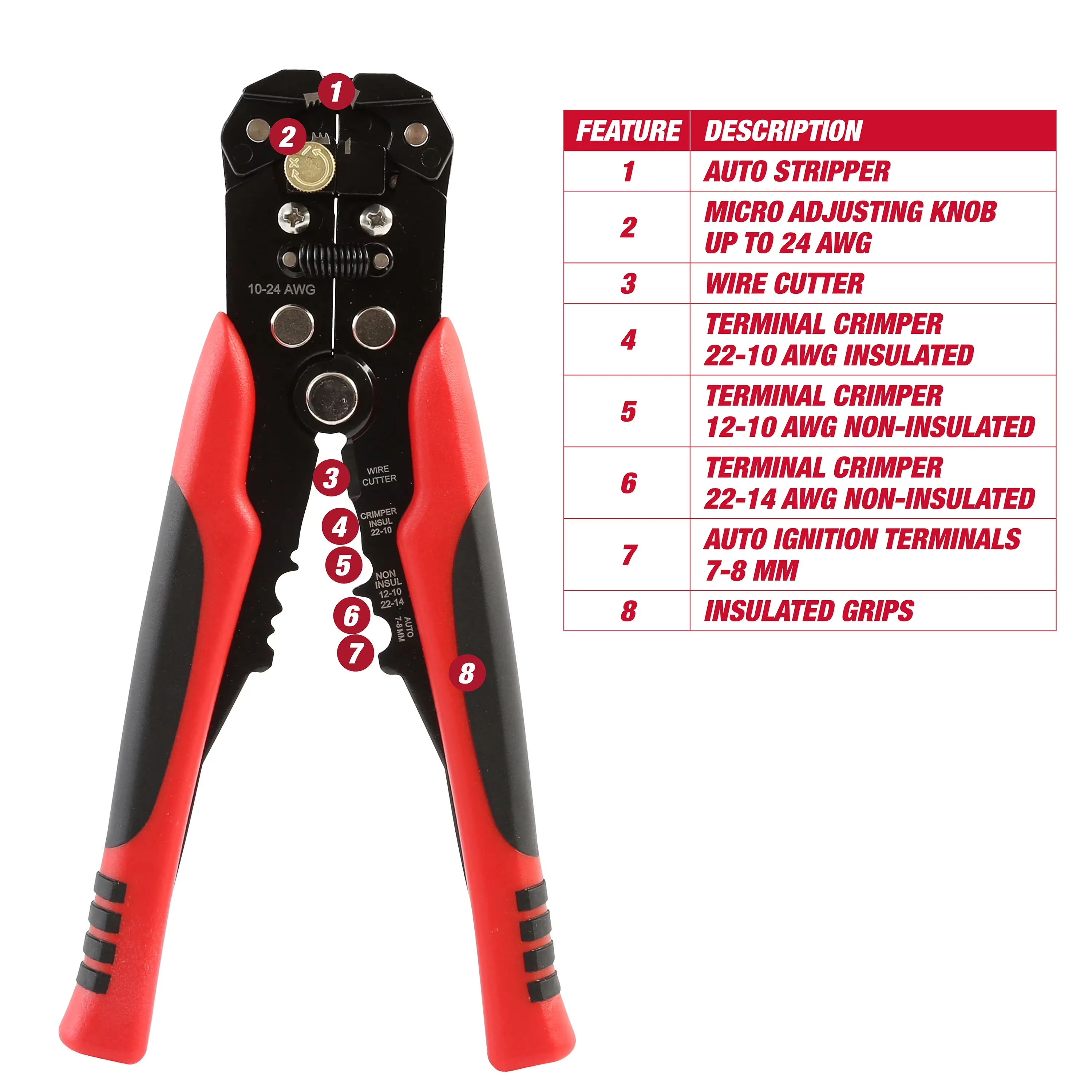 Compact Hand Tool with Compact, Adjustable, With Handle - Multicolor 8" Model 3F9284