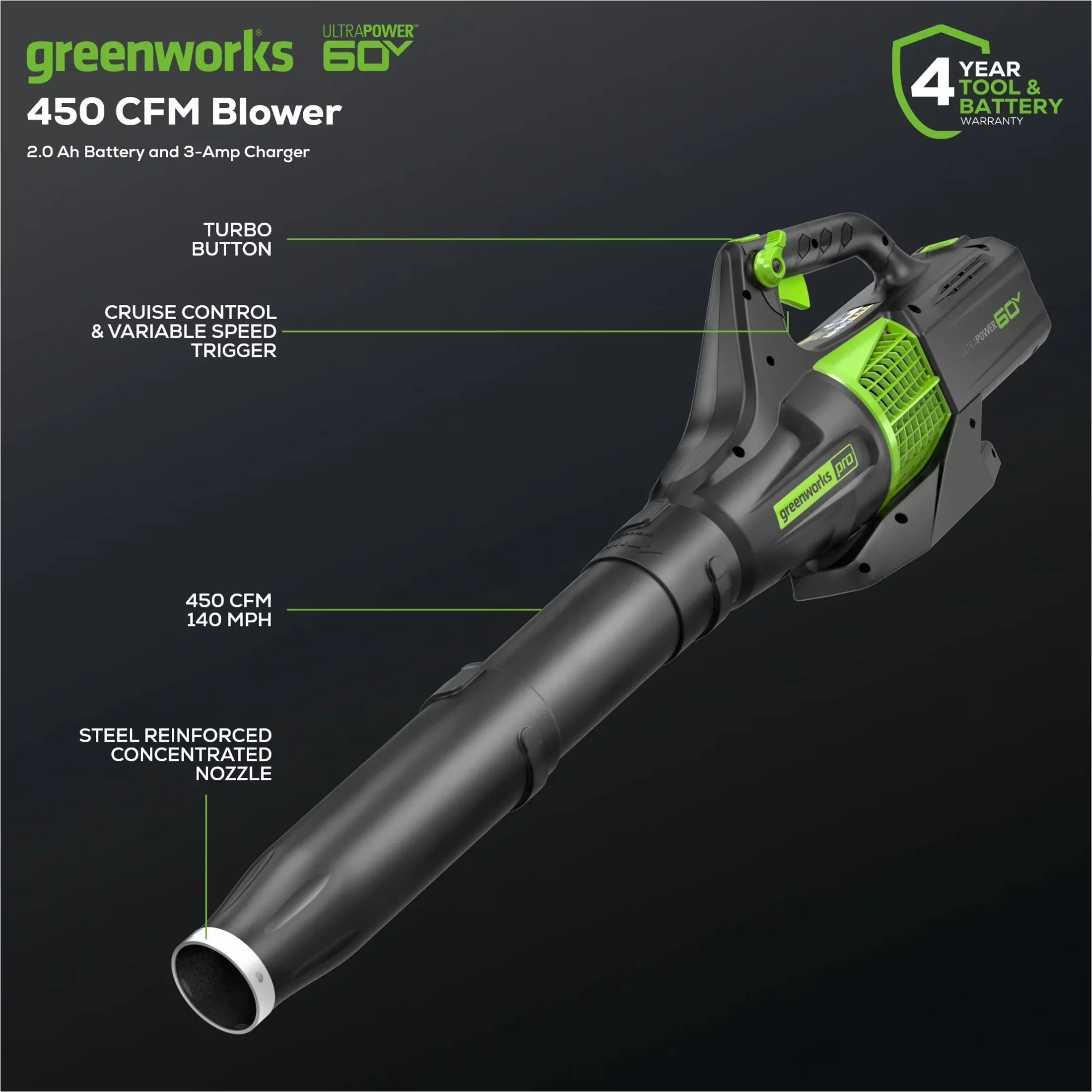 Innovative Leaf Blower with Battery, 60V, 2.0Ah Battery & Charger - Rustic Charm Model F007D8