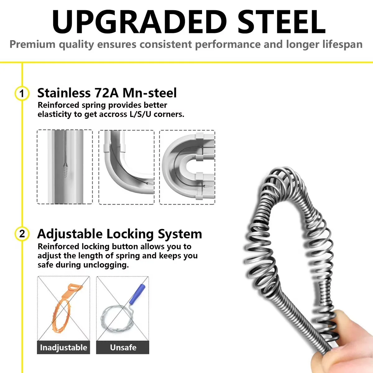 Modern Plumbing with Non Slip Handle - 3M for Bathroom, Kitchen 8FT - Universal Fit Model D3BB0F