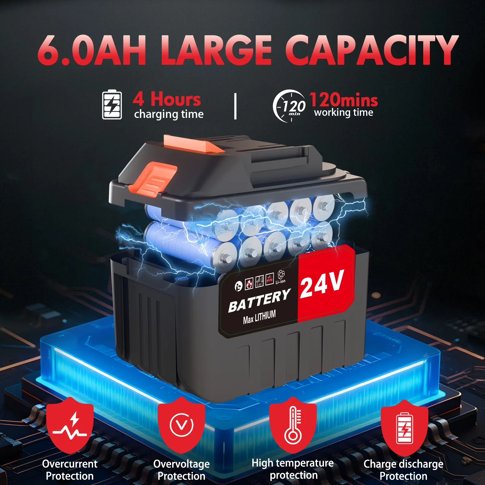 Pressure Washer Professional with Battery, LED, 24V - 1700PSI - Professional Series Model FE5A3D