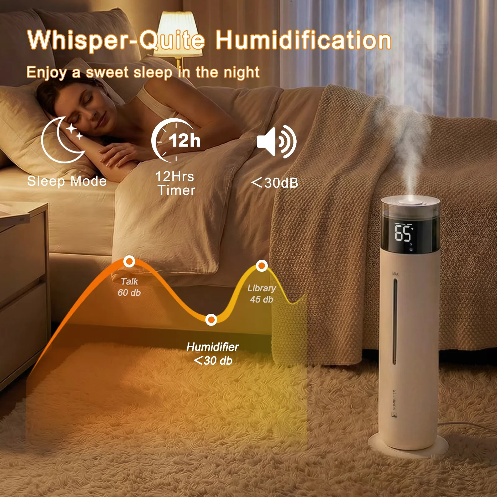Premium Humidifier with Adjustable Humidistat, Automatic Shut-Off, Timer - White Model D8F09C