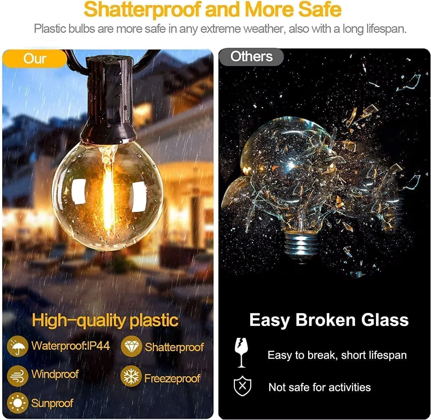 Premium Novelty Light with LED, Waterproof, Weatherproof - White G40 for Everyday Use Model BECDA7