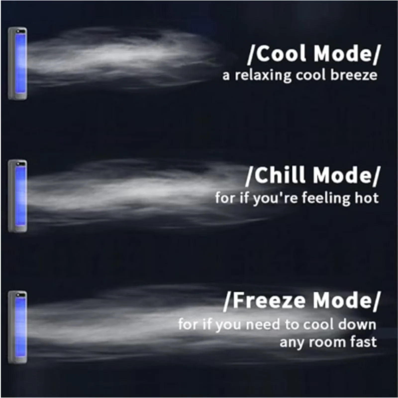 Compact Air Conditioner with Energy-Efficient Portable - Standard Series Model 5D4BA5
