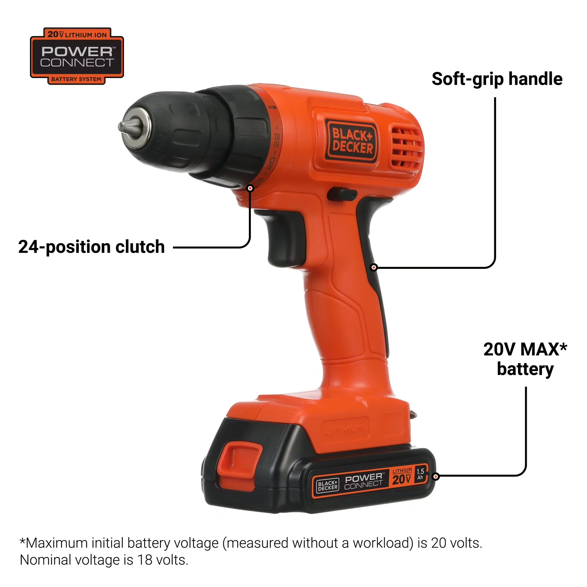 Efficient Drills Driver with Battery, 20V, 20V Cordless Drill - 7"L x 3"W x 8.5"H Model 4808E5