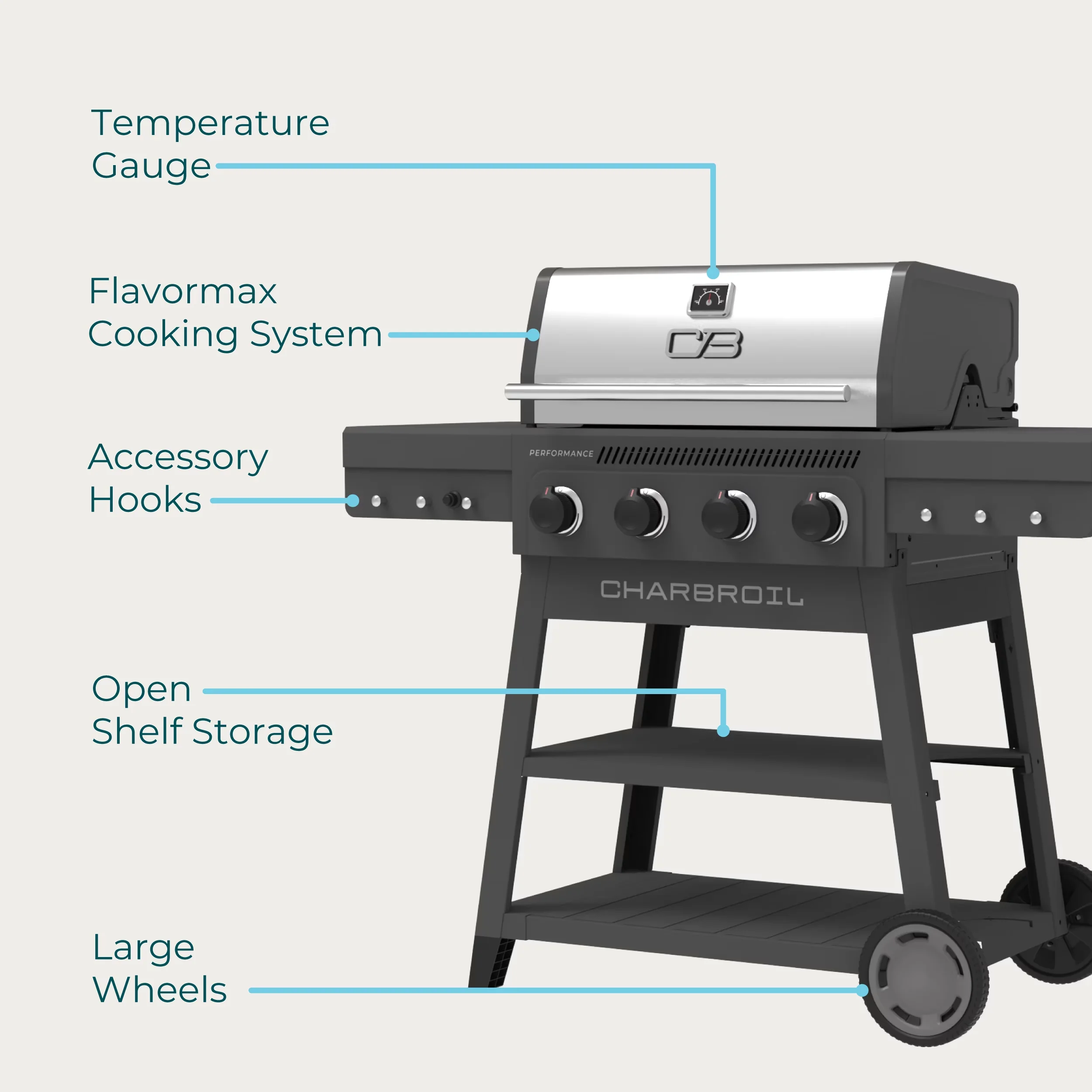 Modern Gas Grill with Tool Holder, Warming Rack - Silver Heavy Duty Steel Model 2CA364