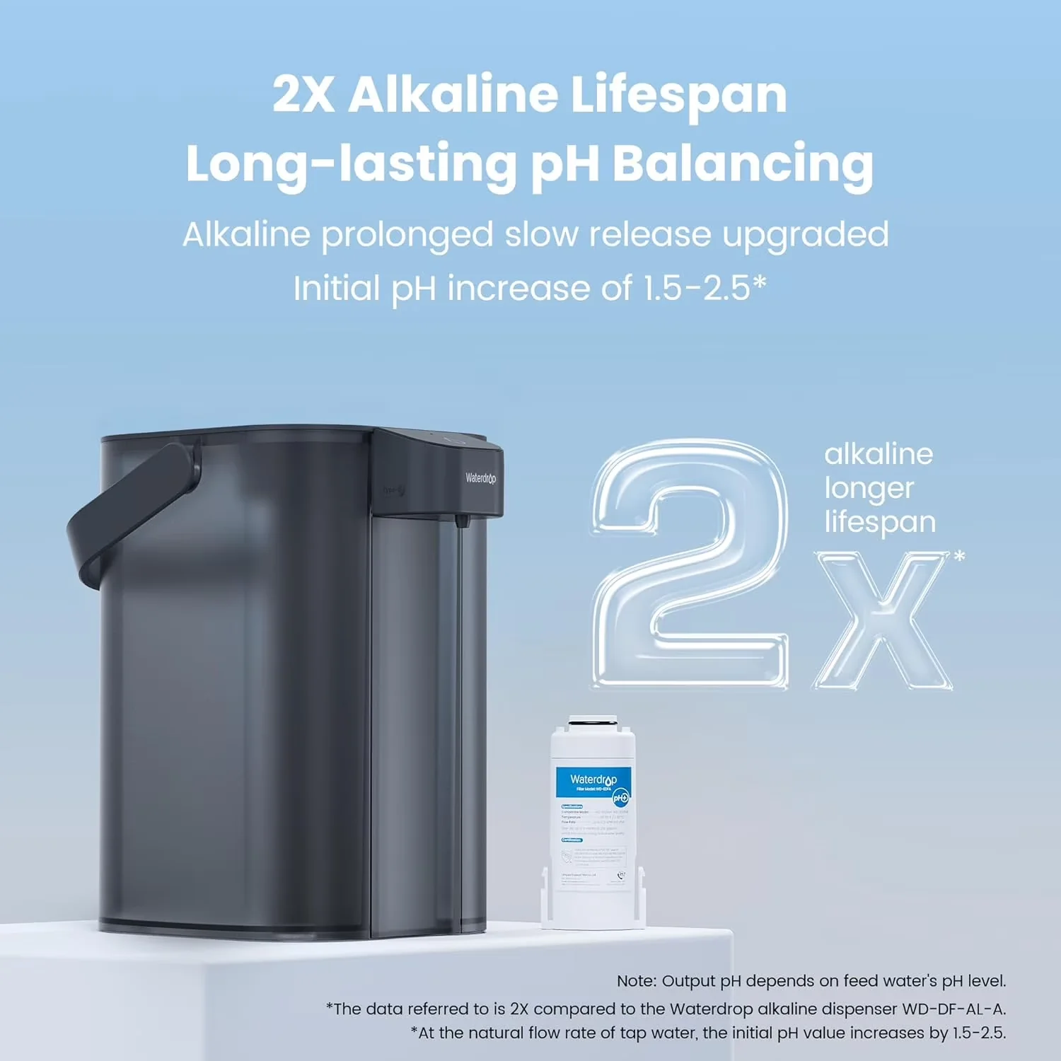 Water Filtration Versatile with Automatic Shut Off, Lead, 2 Filter - Plastic Blue Model FB212A