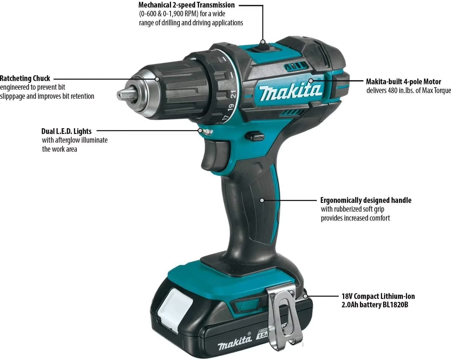 Quality Drills Driver with 18V, Compact Design, 1.5Ah - Blue - Residential Grade Model 1F1AE6