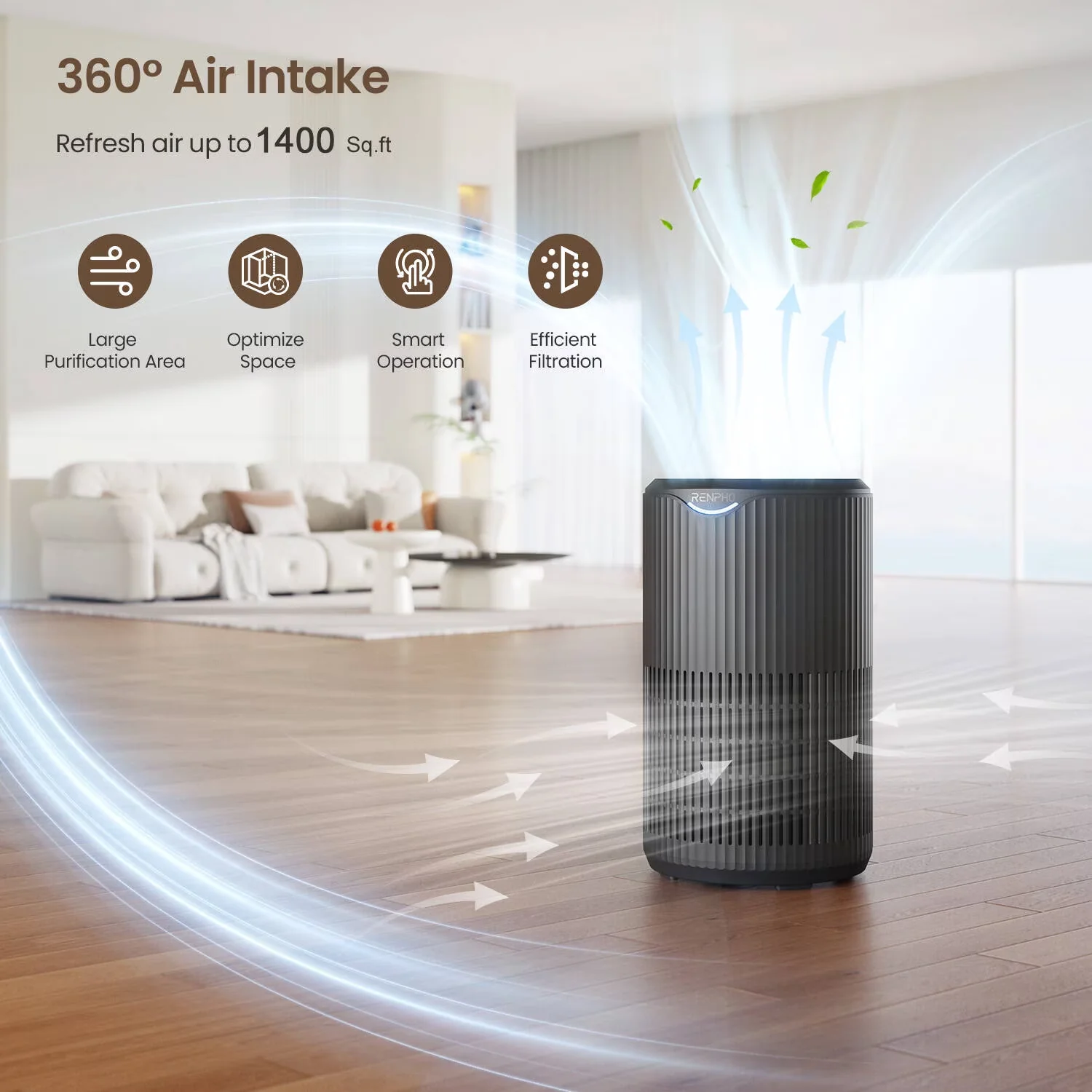 Air Purifier Versatile with Variable Speed, Filter Change Indicator, 3 Fan Speeds, 3 Timers (2/4/8 h) for Large - Model A5A2A4
