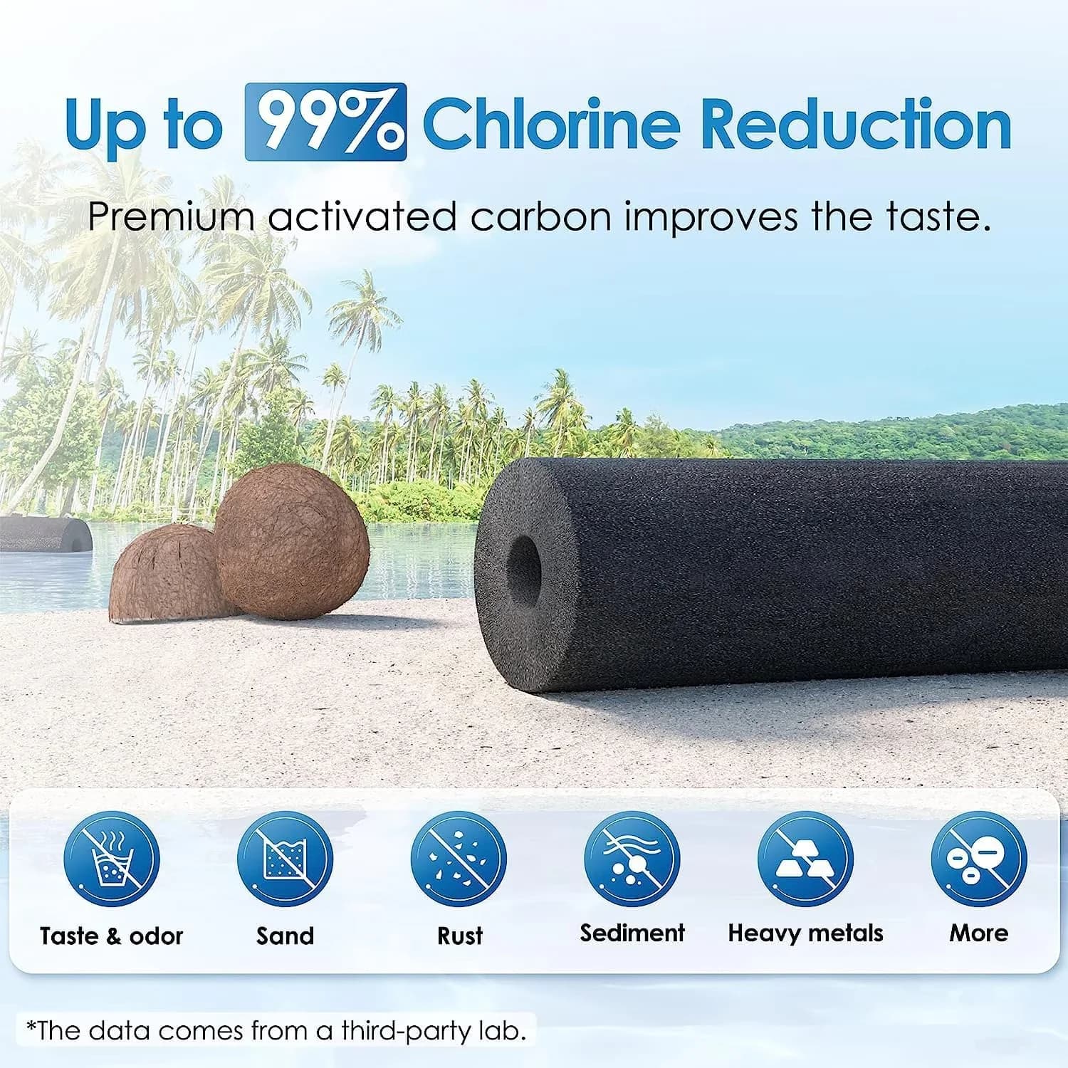 Professional Water Filtration with 4 Filters, Metal Level Spigot - Silver Model 3C438A