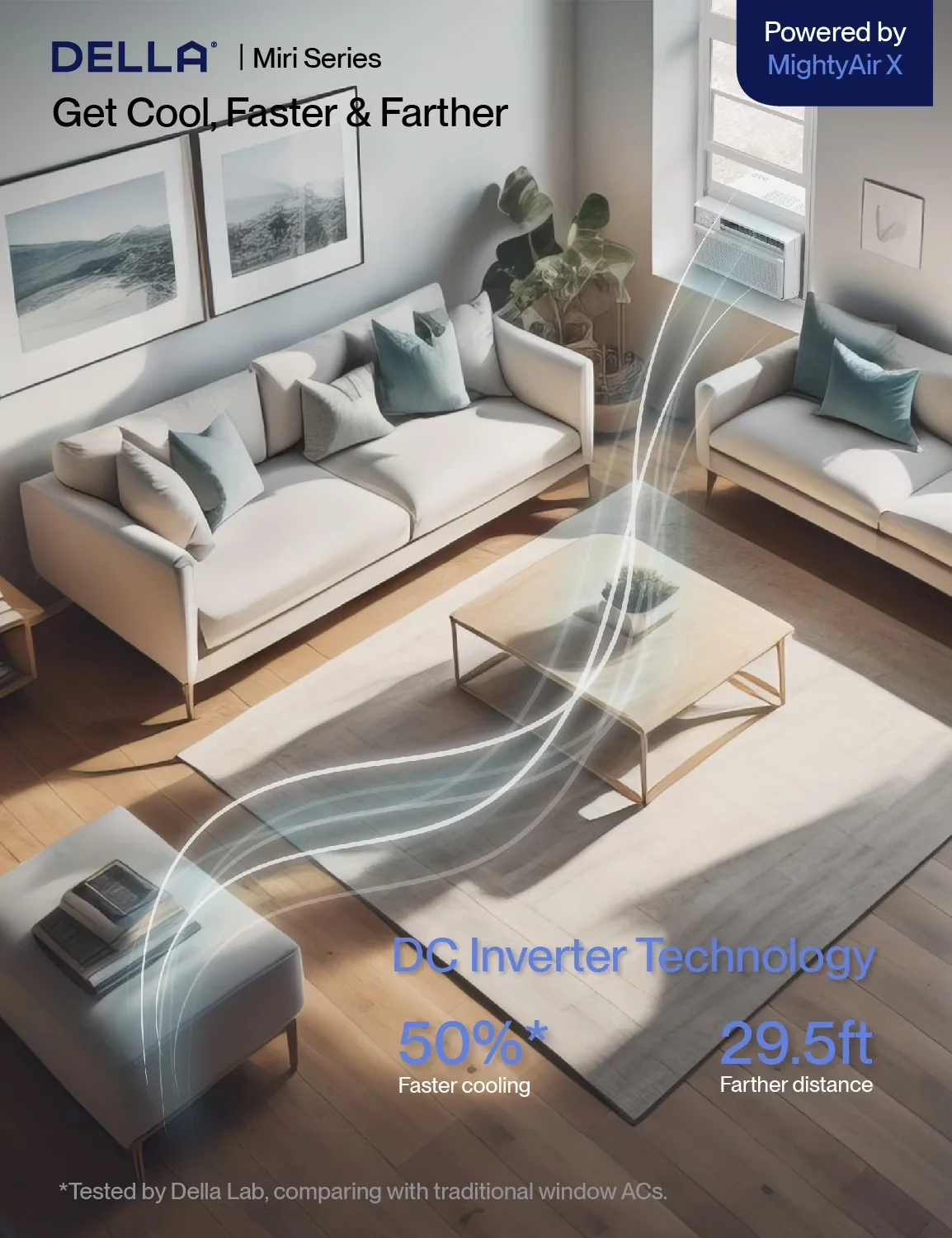 Air Conditioner Modern with 10000 BTU, Energy Efficient, GEO Auto Temp On/Off - White Model CF35B9