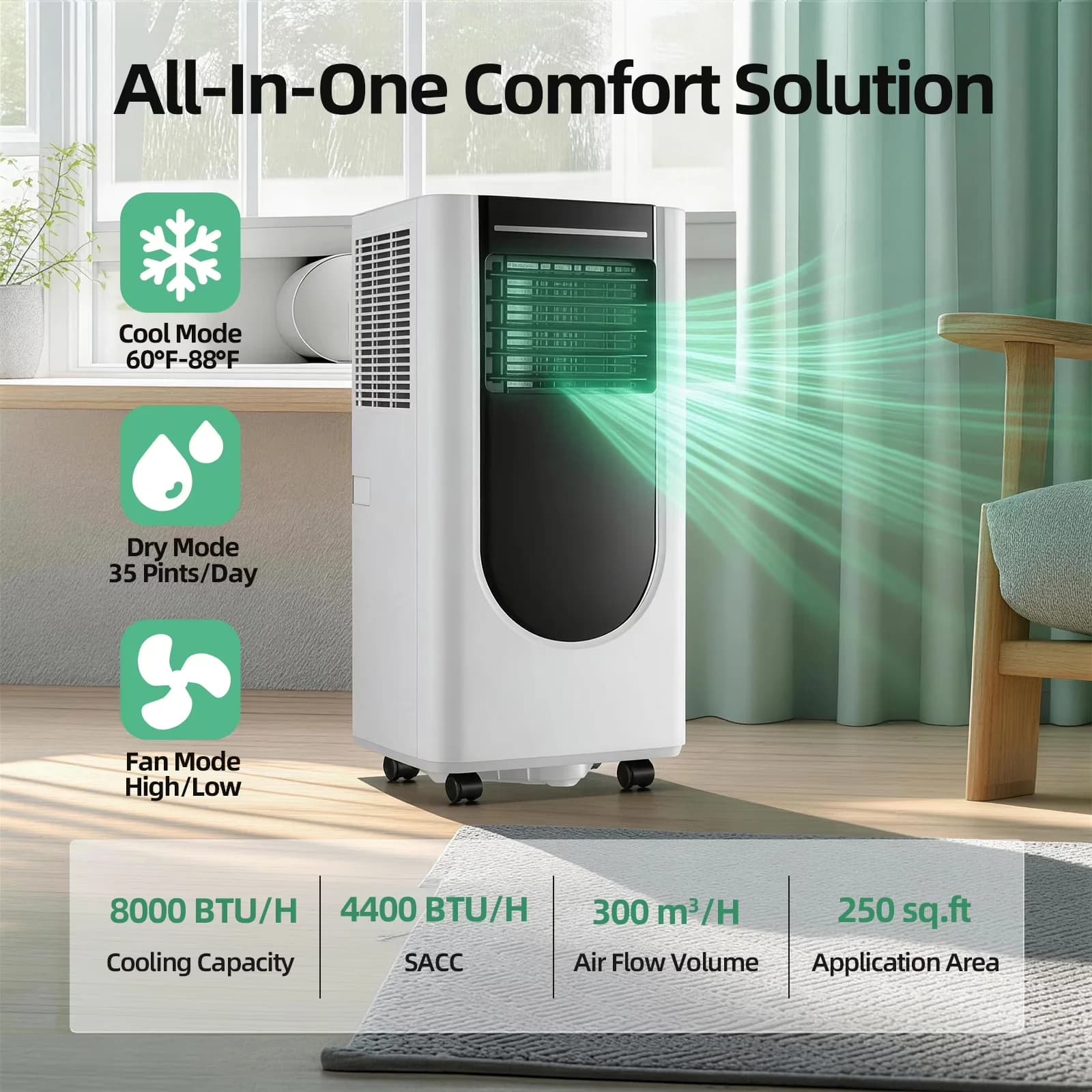 Essential Air Conditioner with 8000 BTU, Remote Controlled, 3-in-1 Portable AC Units - White Model 72941B