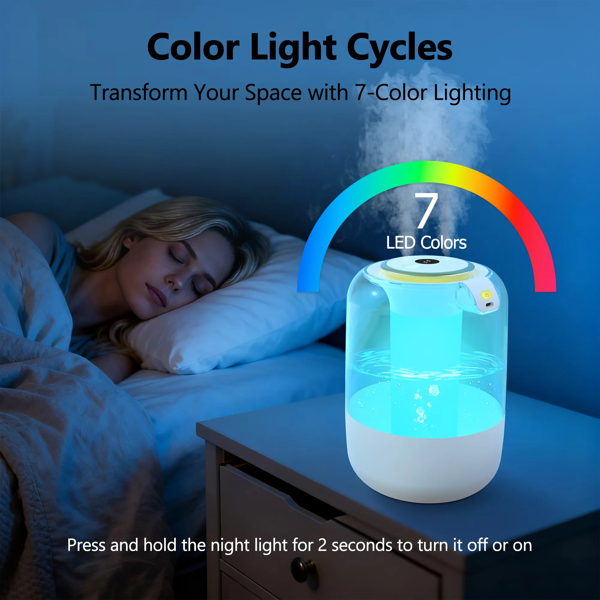 Humidifier Efficient with Water Level Indicator, Variable Speed, Adjustable Humidistat - White for Home Model F0E256