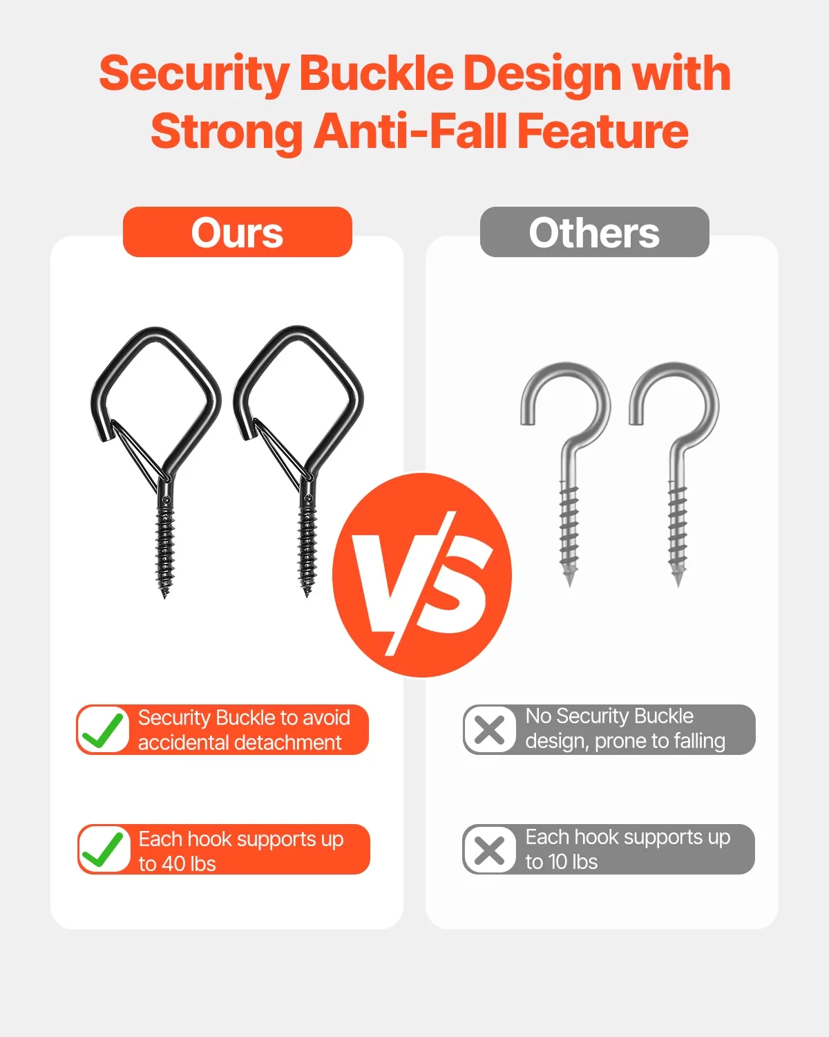 Fastener Innovative with Rust Resistant, Security Buckle - Black Swrch6A for Outdoor Model 1FDA06