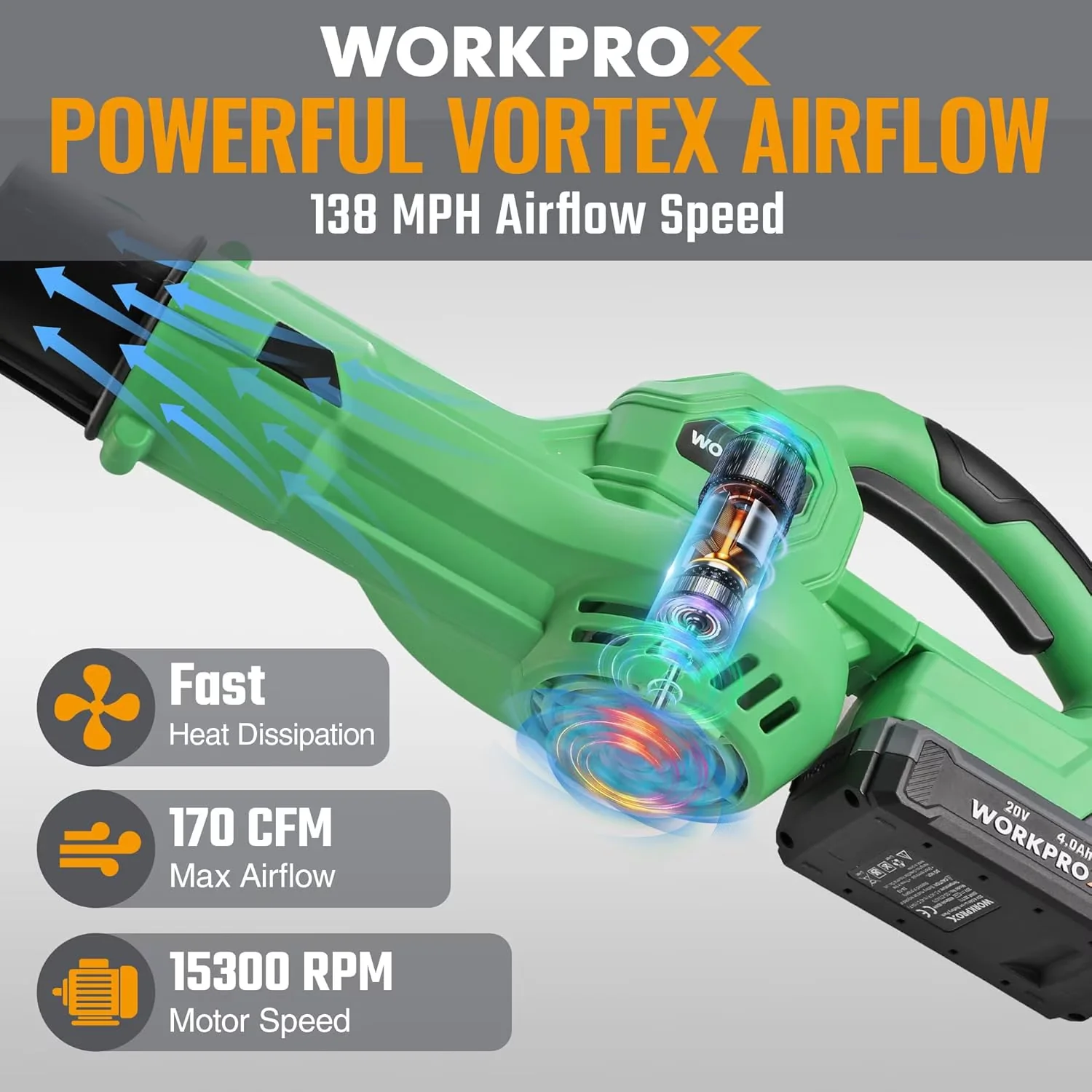 Leaf Blower Efficient with Battery, LED, 20V for Patio, Garden - Built to Last Model 0A5FF9