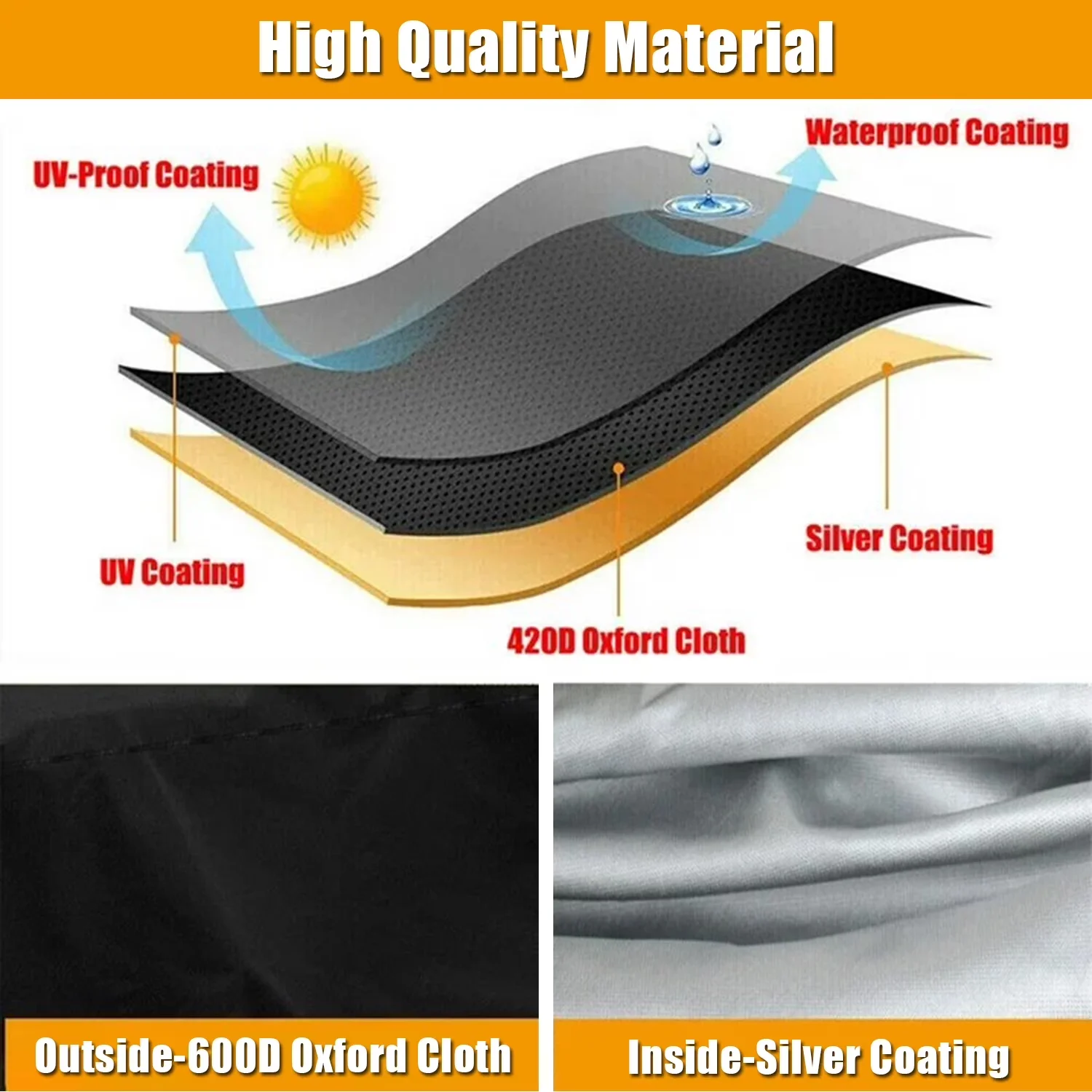 Compact Replacement Parts Accessory with Waterproof, Heavy Duty - Black 600D Polyester Oxford Model 5BCFF8