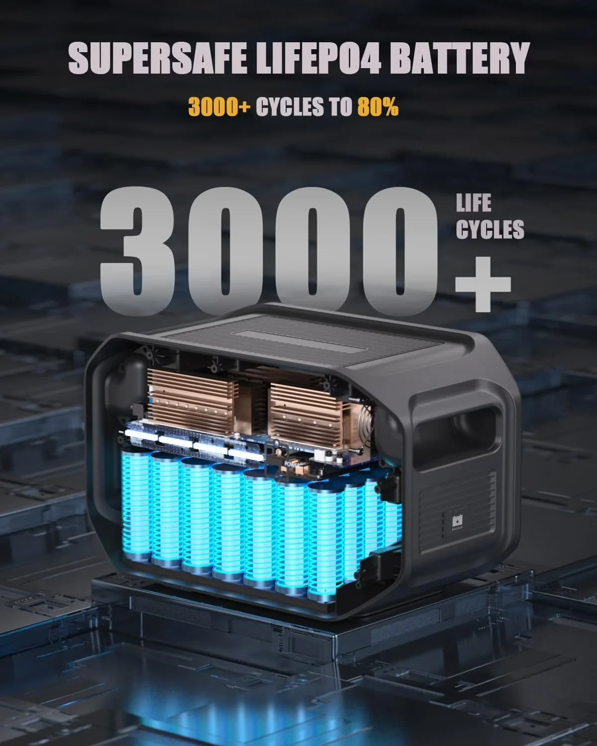 Generator Premium with 1000W, Short Circuit Protection for Home, Outdoor - Model 7720A0