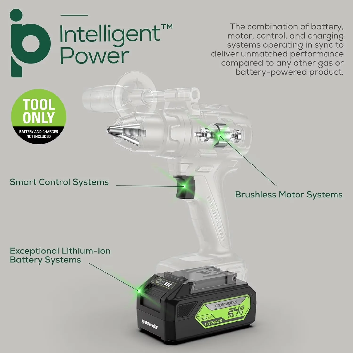 Durable Drills Driver with Battery, LED, Lightweight - Green 1/2 in 24V Model D0BCD1