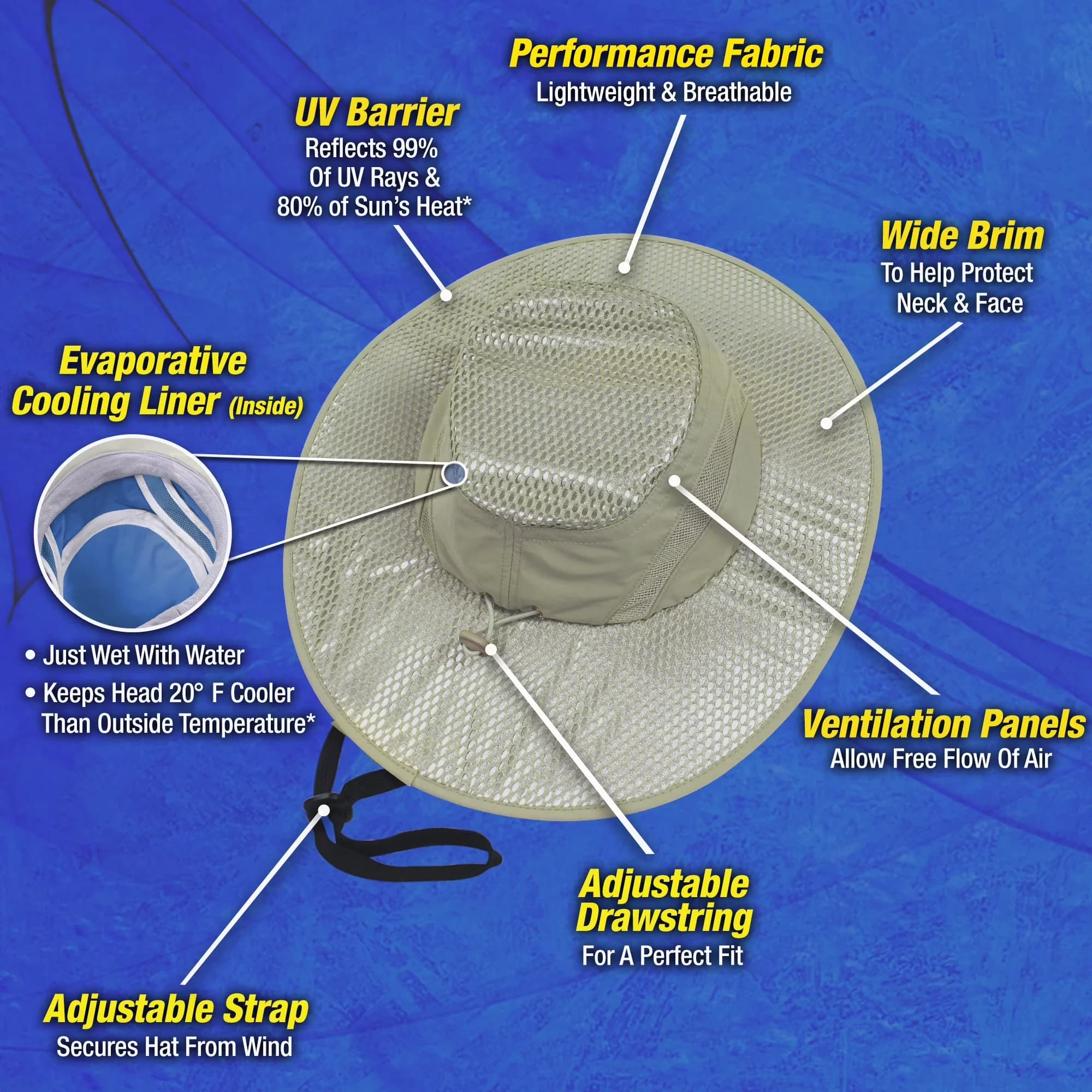 Mattresses Accessory Compact with Evaporative Cooling Hat, 20°F Cooler Than Outside Temperature, Stylish And Unisex Design -... Model 53CCAD
