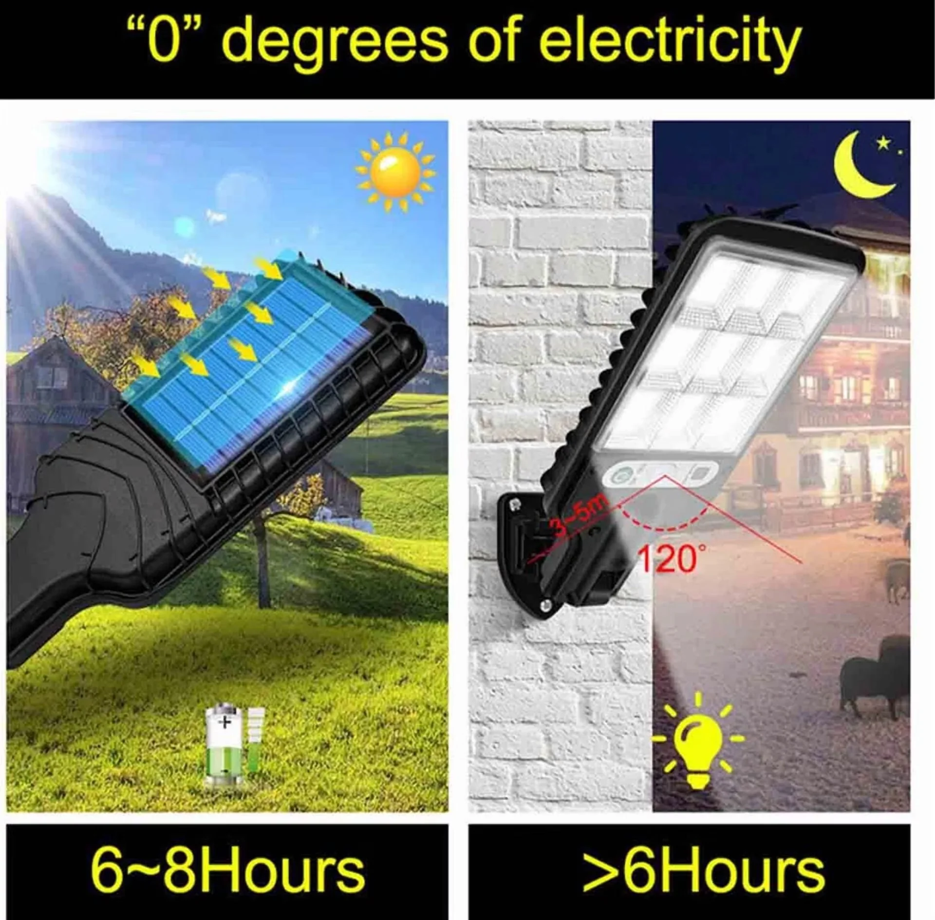 Led Lighting Efficient with LED, Modern, Outdoor Wall Lights - Black for General Purpose Model 71680D