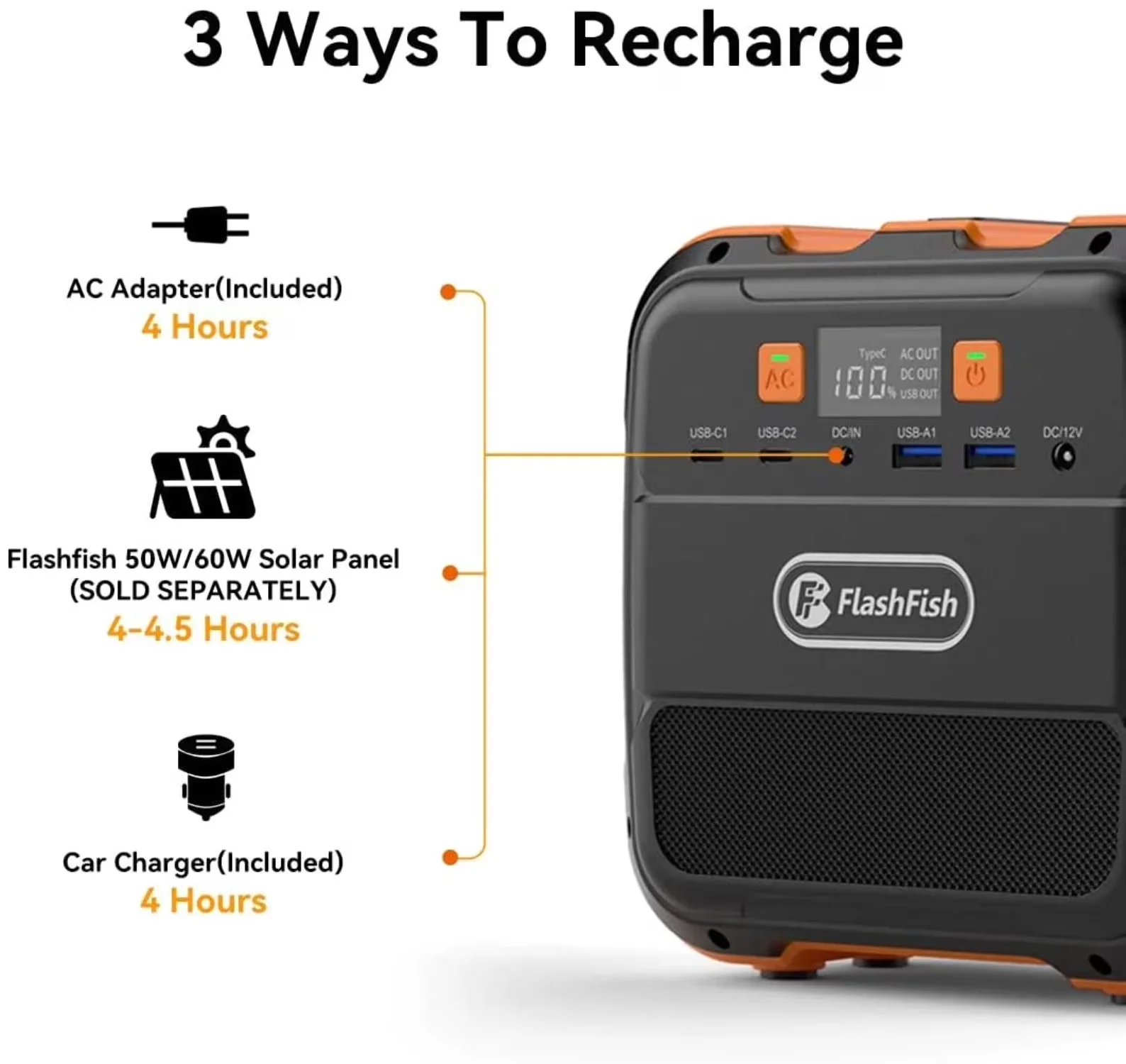 Classic Generator with LED, 120W, 110V for Camping, Outdoor - Modern Design Model 7080D6